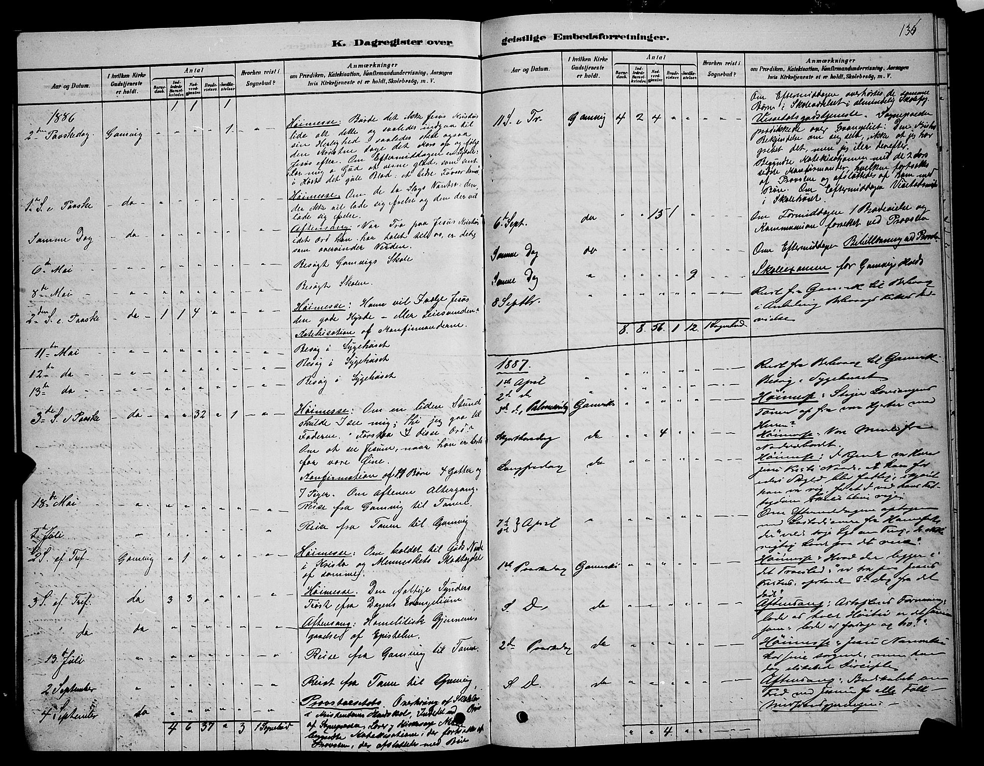 Tana sokneprestkontor, SATØ/S-1334/H/Hb/L0005klokker: Parish register (copy) no. 5, 1878-1891, p. 136