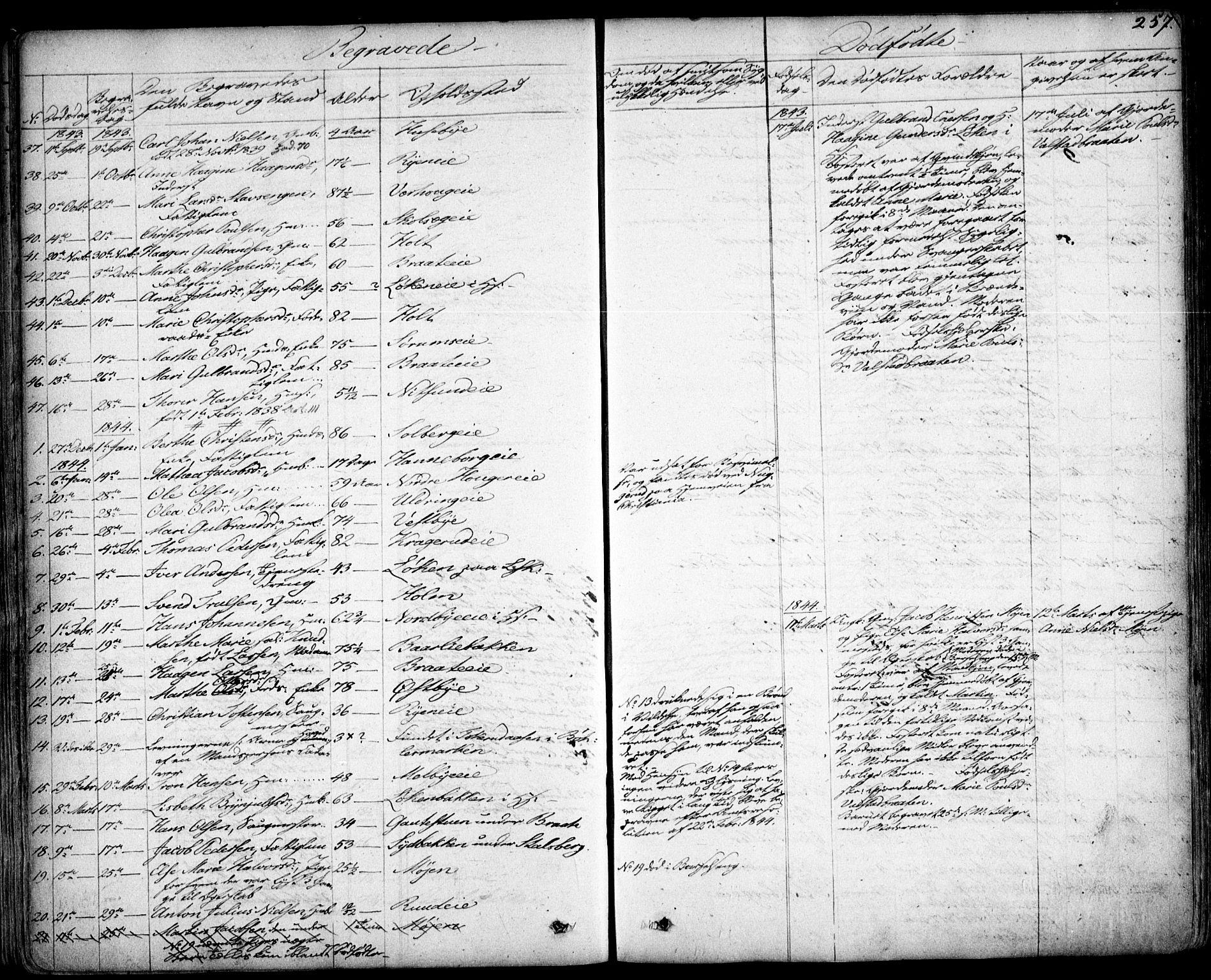 Skedsmo prestekontor Kirkebøker, SAO/A-10033a/F/Fa/L0009: Parish register (official) no. I 9, 1830-1853, p. 257