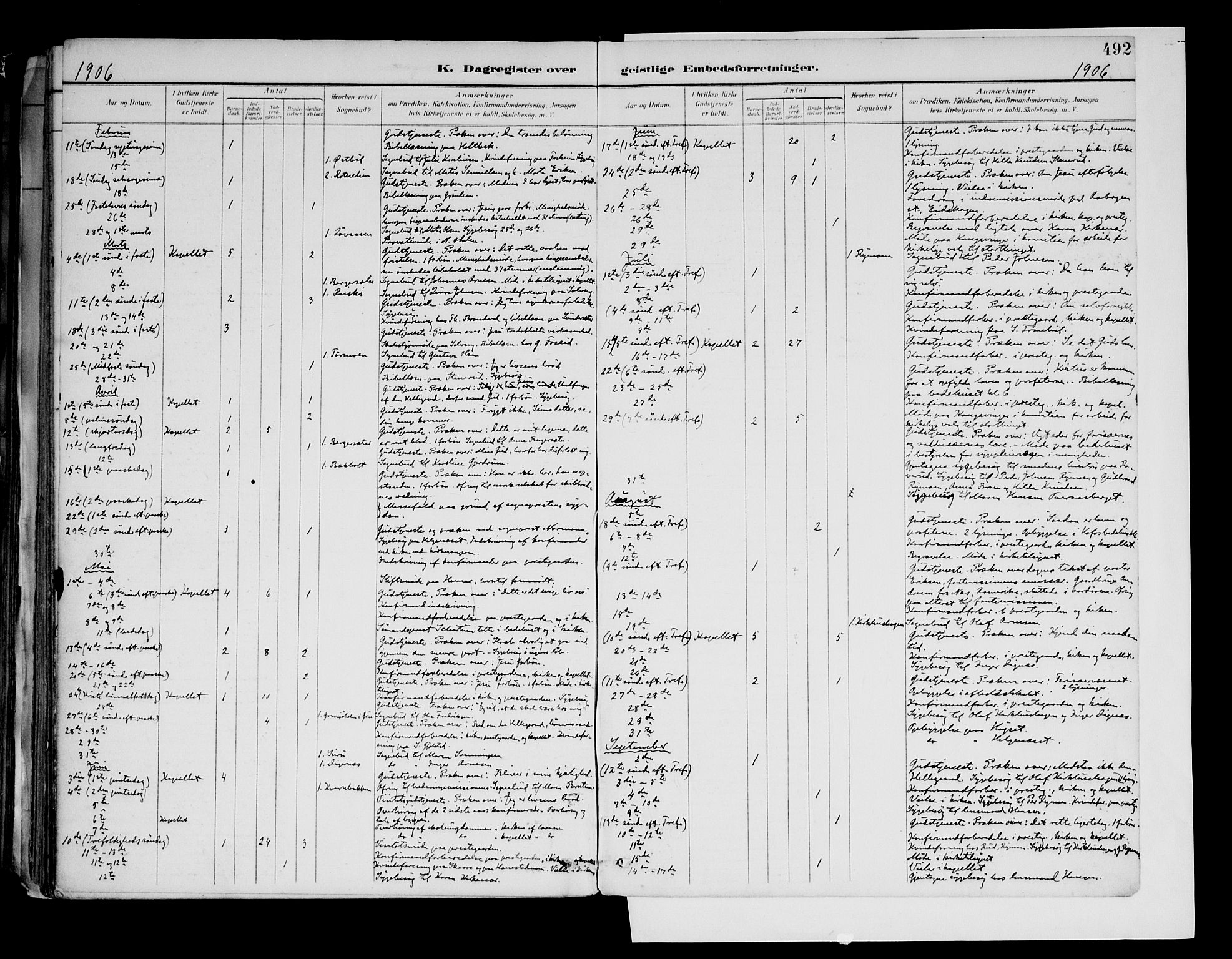 Brandval prestekontor, AV/SAH-PREST-034/H/Ha/Haa/L0003: Parish register (official) no. 3, 1894-1909, p. 492