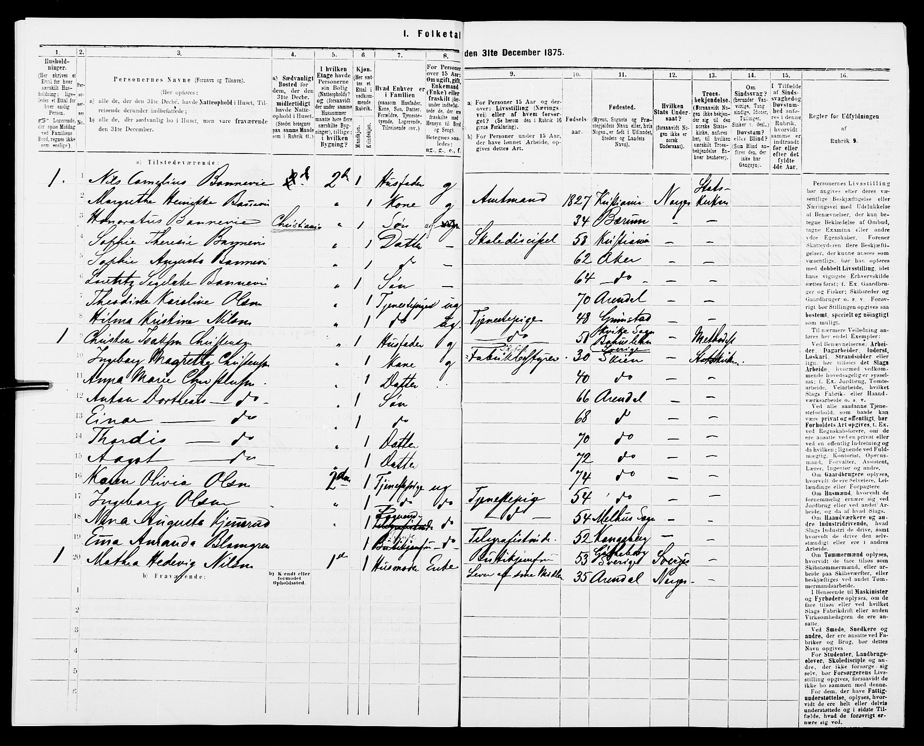 SAK, 1875 census for 0903P Arendal, 1875, p. 91