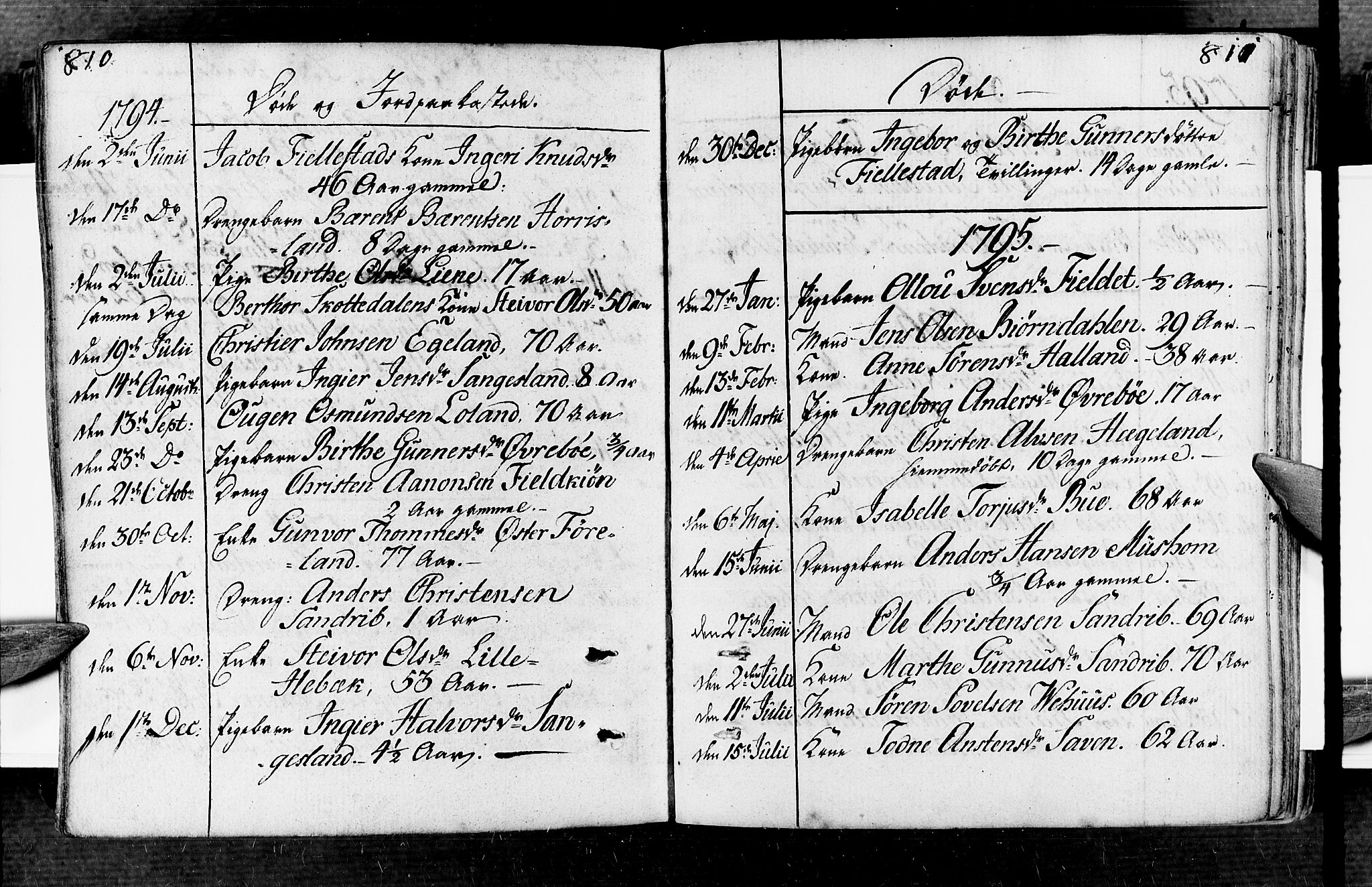 Vennesla sokneprestkontor, AV/SAK-1111-0045/Fa/Fac/L0002: Parish register (official) no. A 2, 1785-1834, p. 810-811