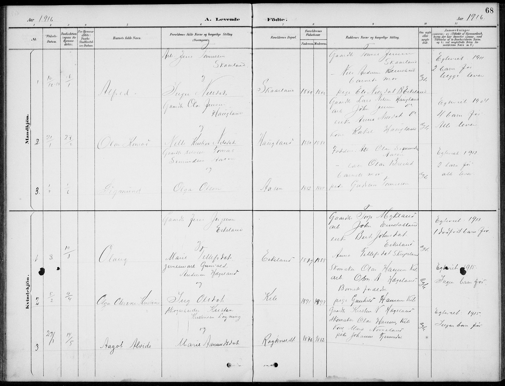 Vennesla sokneprestkontor, AV/SAK-1111-0045/Fb/Fba/L0003: Parish register (copy) no. B 3, 1890-1919, p. 68