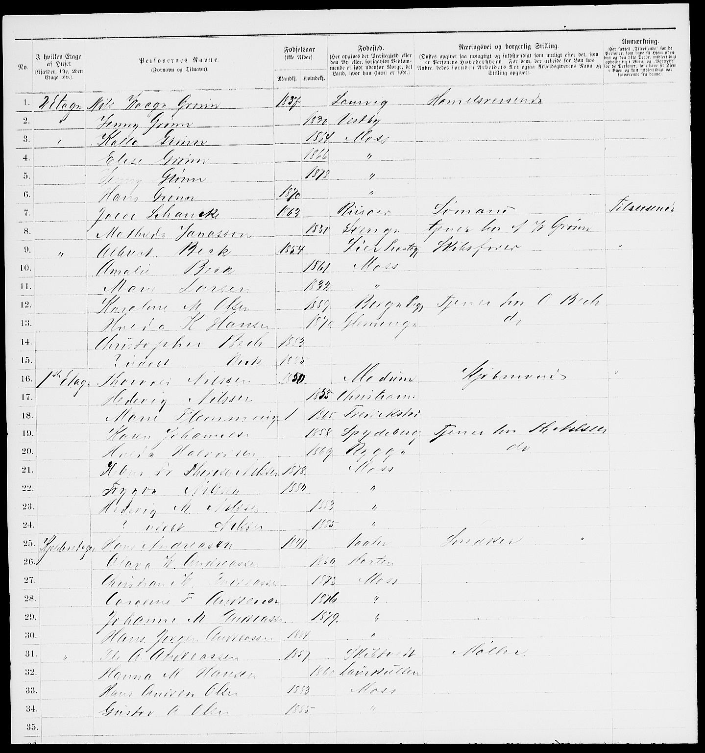 RA, 1885 census for 0104 Moss, 1885, p. 316