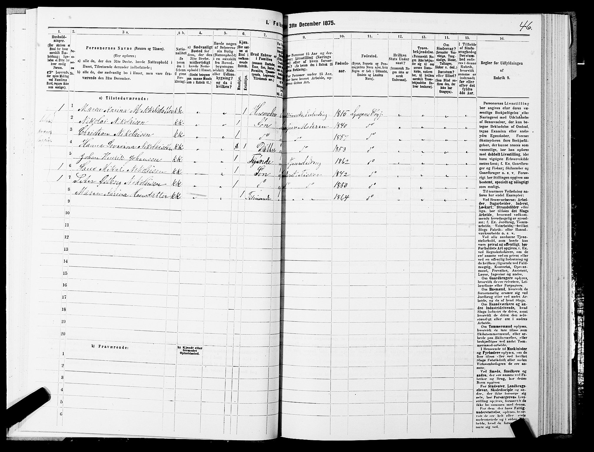 SATØ, 1875 census for 1938P Lyngen, 1875, p. 4046