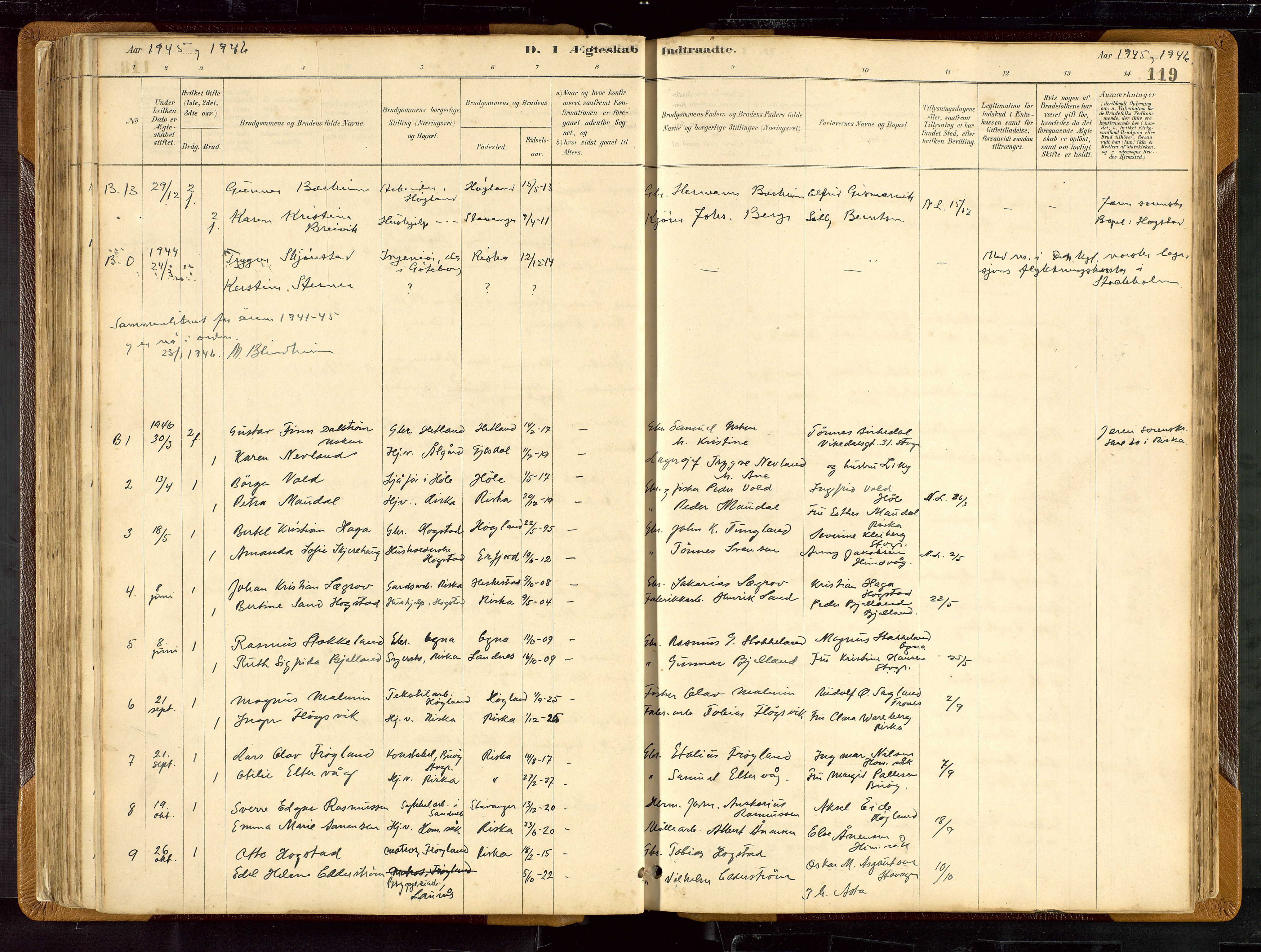 Hetland sokneprestkontor, AV/SAST-A-101826/30/30BB/L0007: Parish register (copy) no. B 7, 1878-1910, p. 119