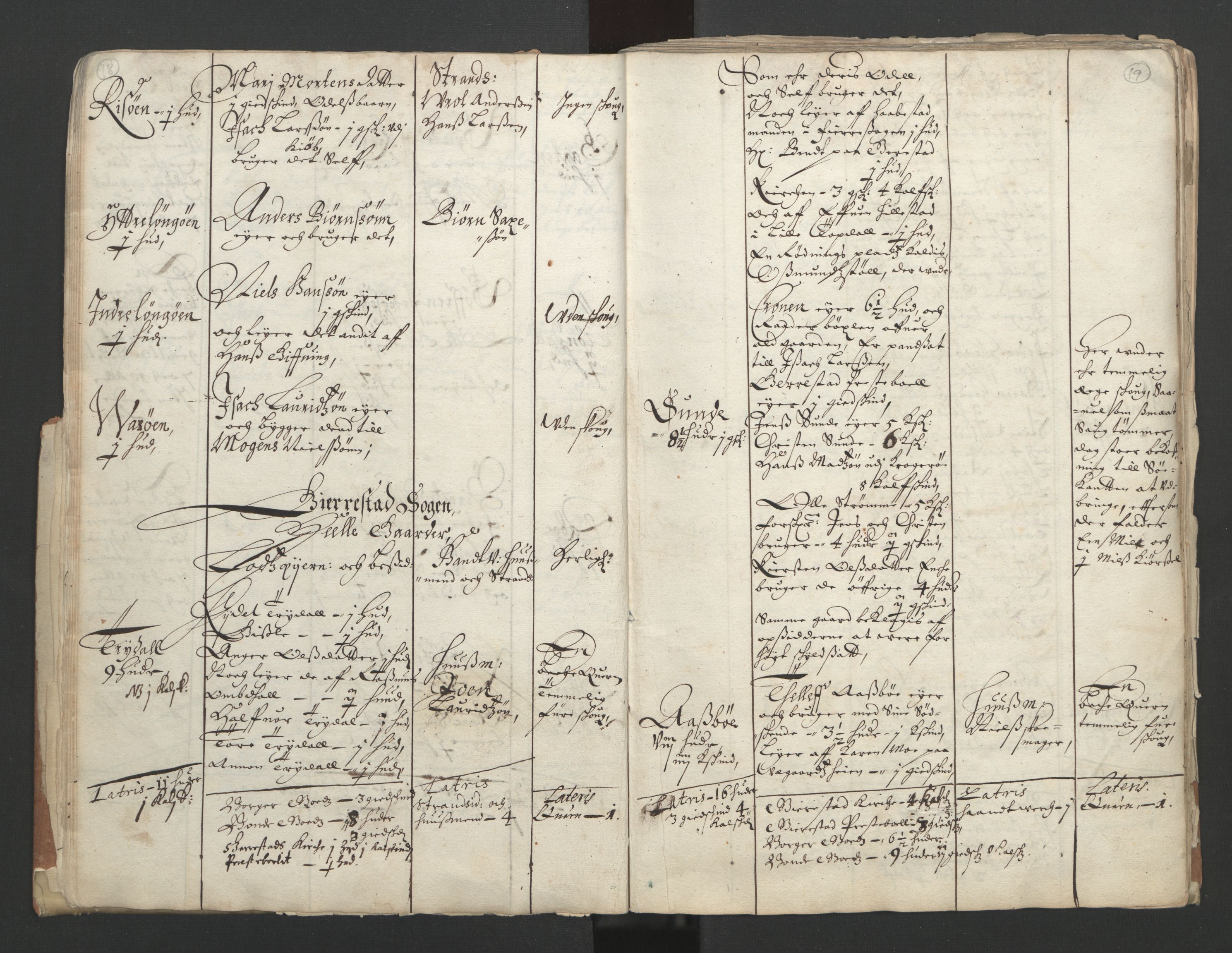 Rentekammeret inntil 1814, Realistisk ordnet avdeling, AV/RA-EA-4070/L/L0020/0002: Agder lagdømme: / Alminnelig jordebok. Nedenes len, 1661, p. 18-19