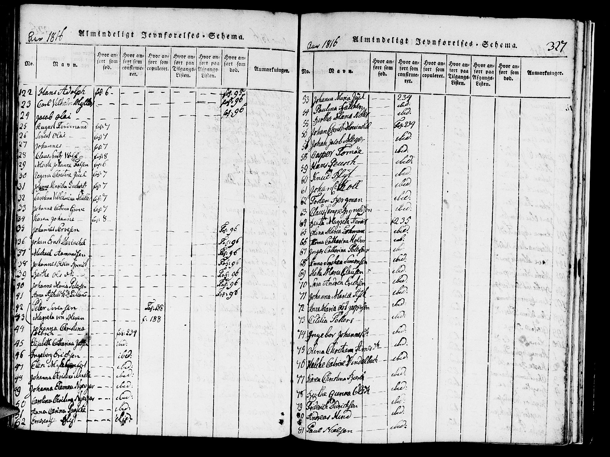 Domkirken sokneprestembete, AV/SAB-A-74801/H/Haa/L0010: Parish register (official) no. A 10, 1816-1821, p. 327