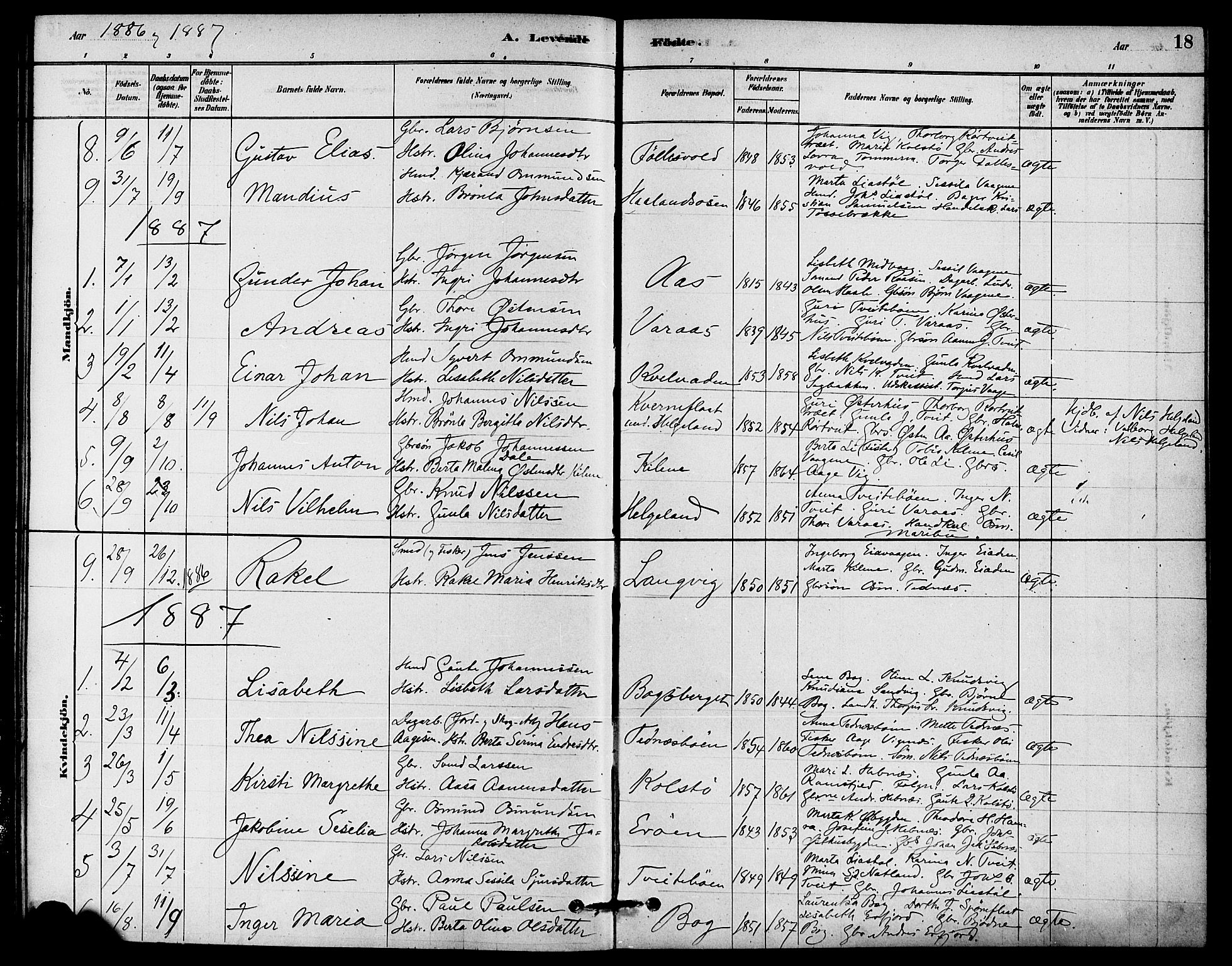 Jelsa sokneprestkontor, SAST/A-101842/01/IV: Parish register (official) no. A 9, 1878-1898, p. 18