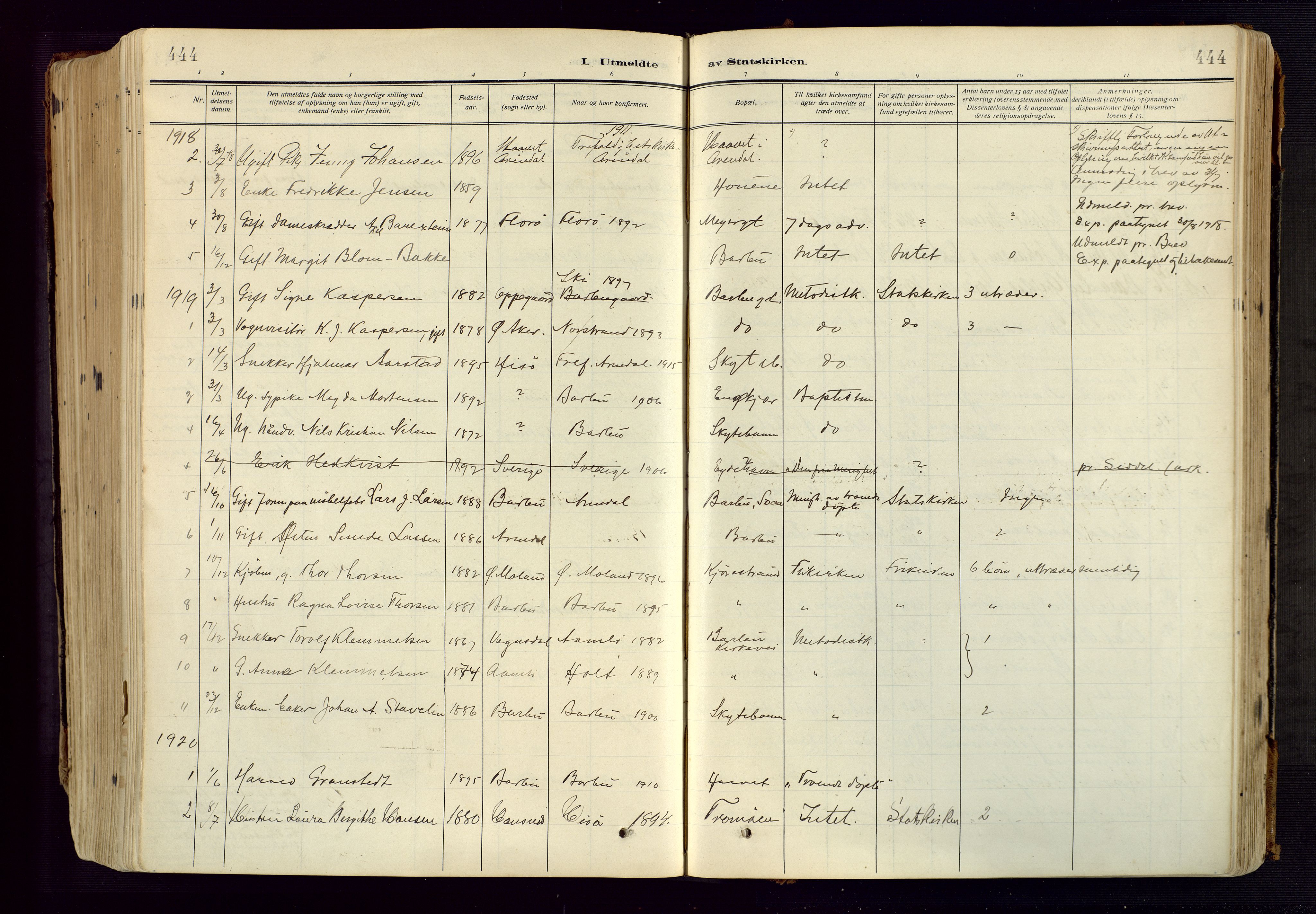 Barbu sokneprestkontor, SAK/1111-0003/F/Fa/L0006: Parish register (official) no. A 6, 1910-1929, p. 444