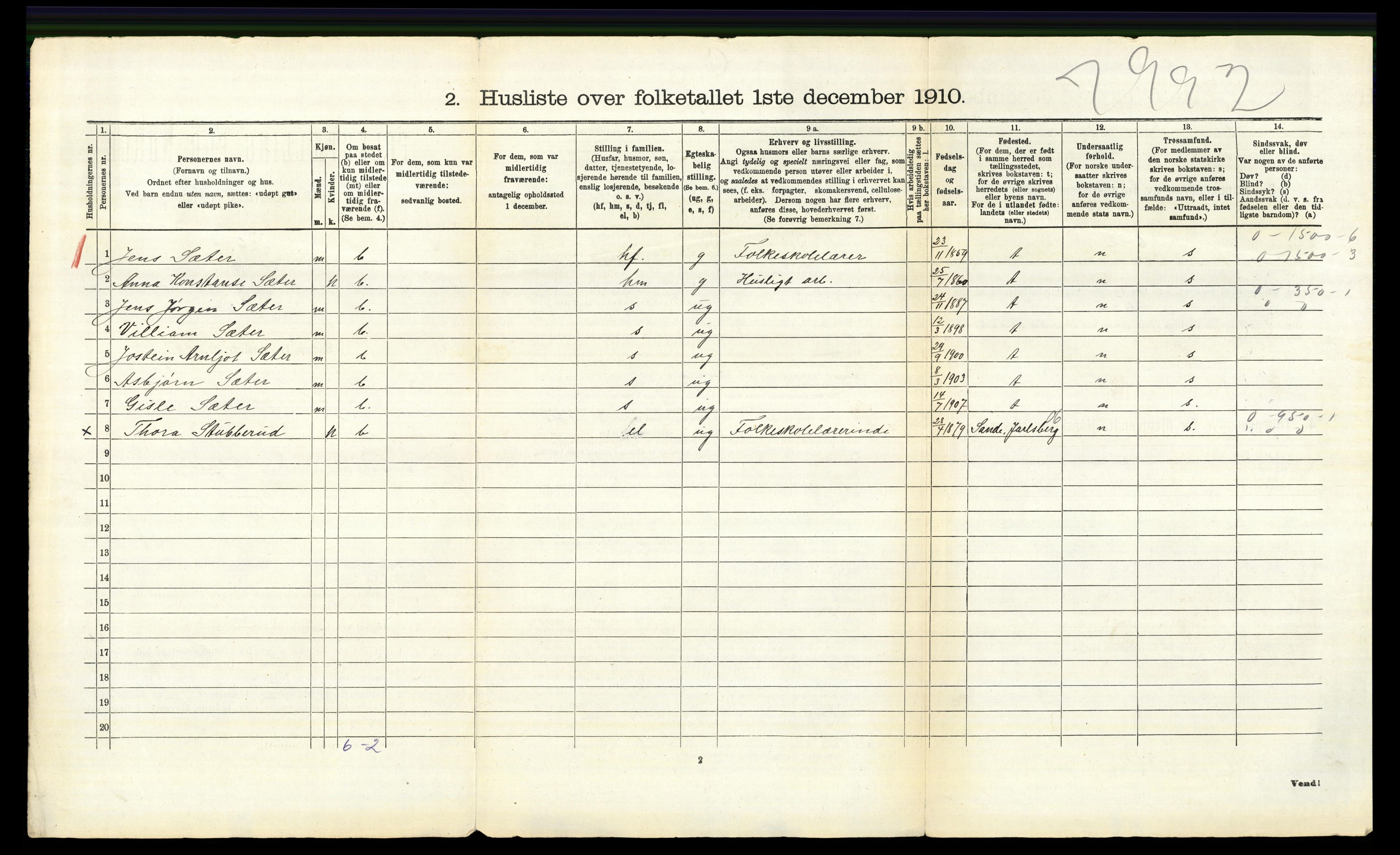 RA, 1910 census for Elverum, 1910, p. 1922