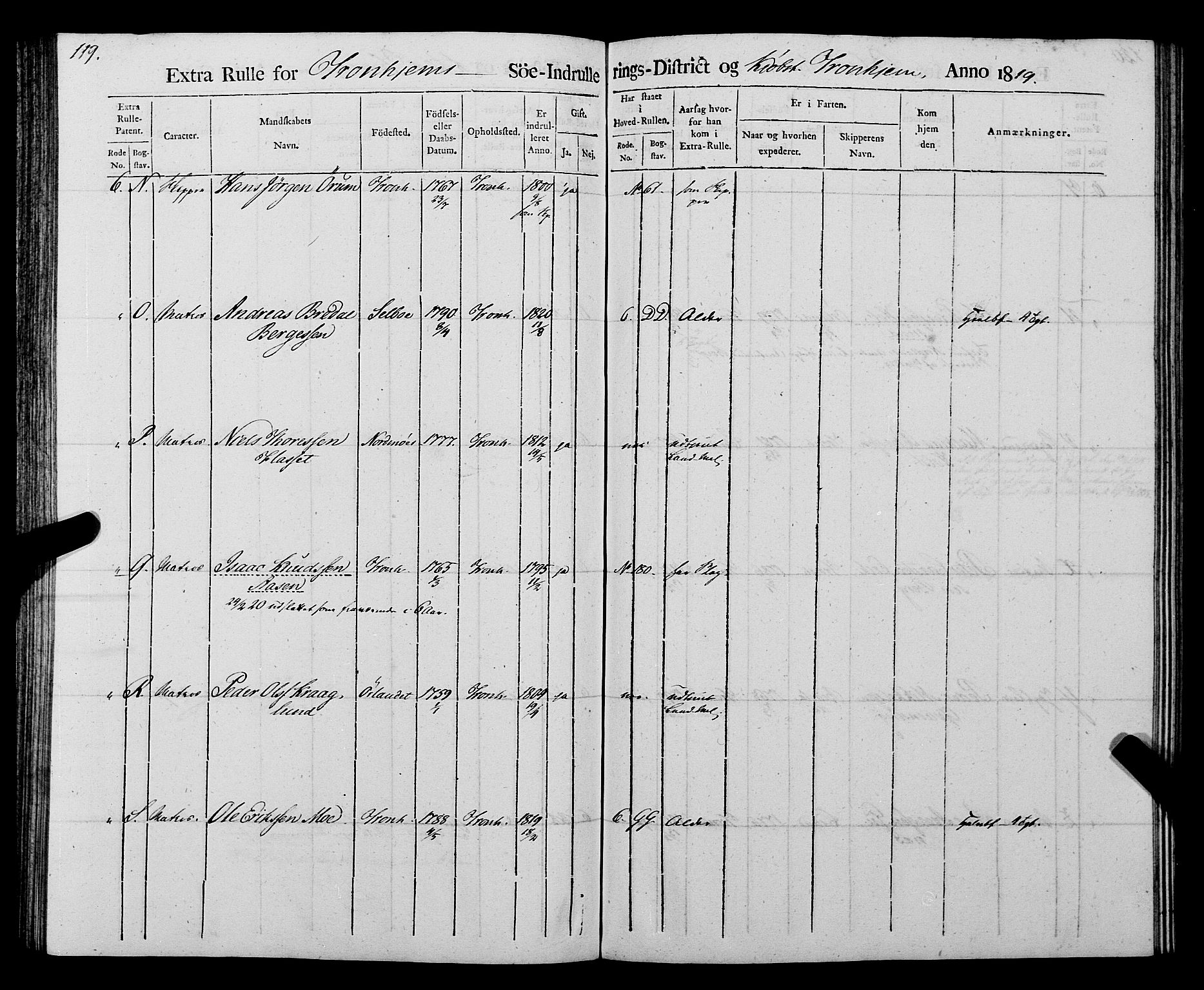 Sjøinnrulleringen - Trondhjemske distrikt, AV/SAT-A-5121/01/L0016/0001: -- / Rulle over Trondhjem distrikt, 1819, p. 119