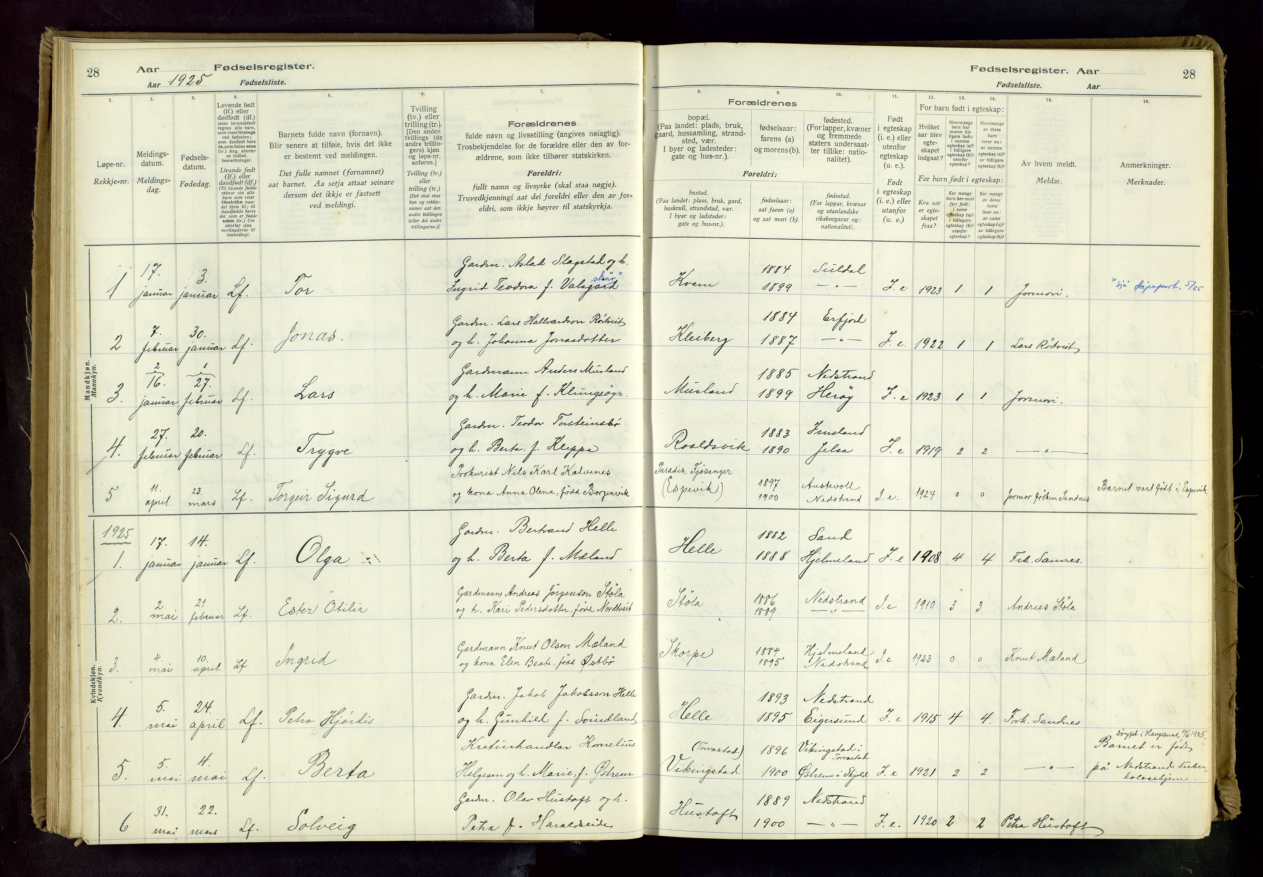 Nedstrand sokneprestkontor, SAST/A-101841/03/C/L0001: Birth register no. 1, 1916-1981, p. 28