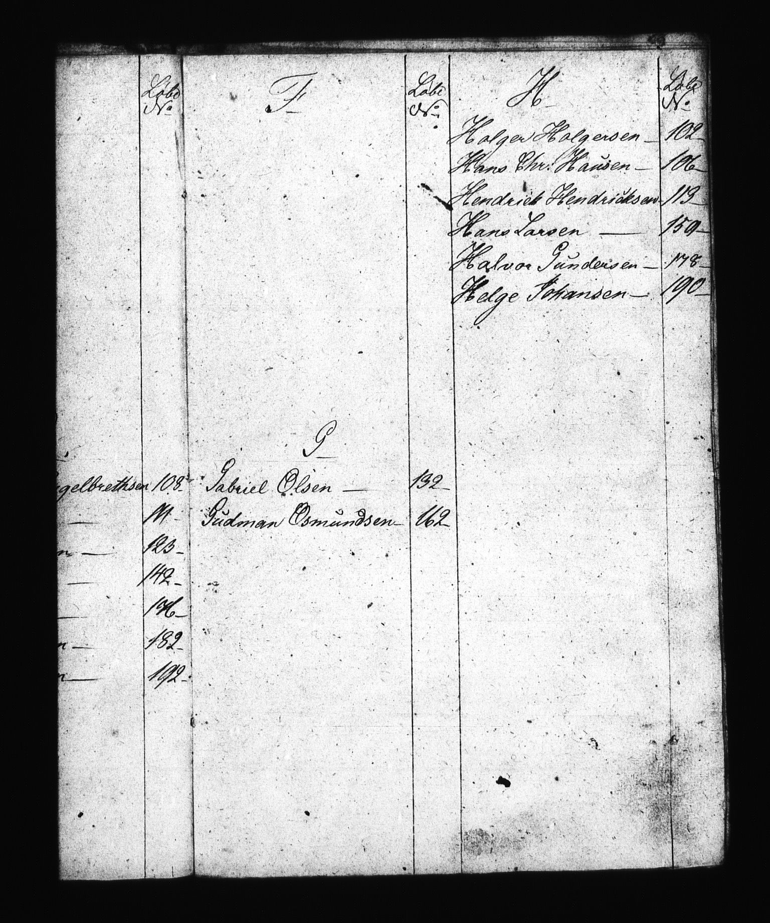 Sjøetaten, AV/RA-EA-3110/F/L0303: Stavanger distrikt, bind 2, 1813