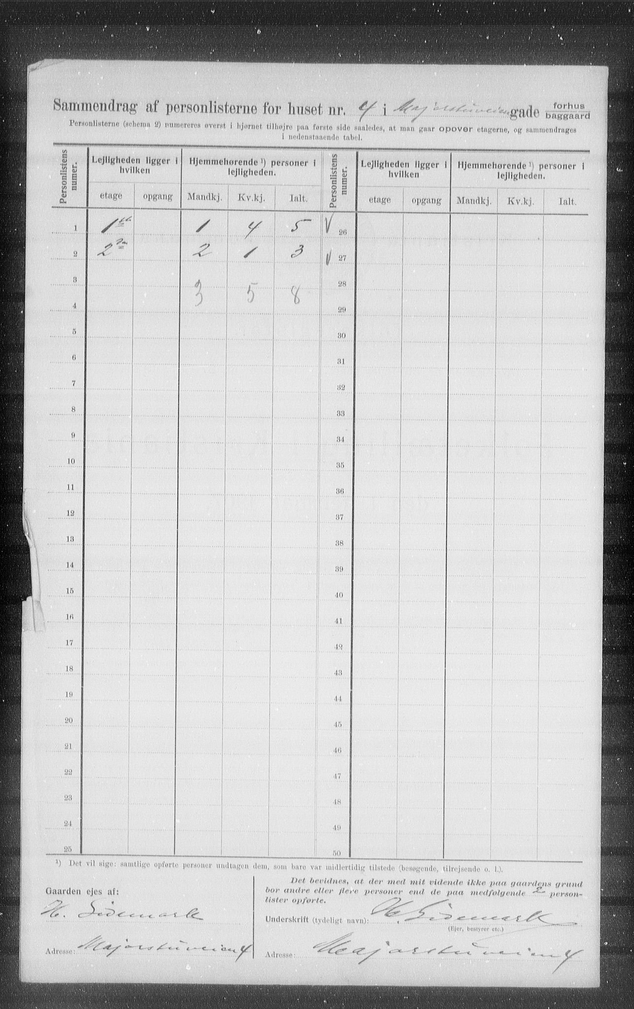 OBA, Municipal Census 1907 for Kristiania, 1907, p. 30400