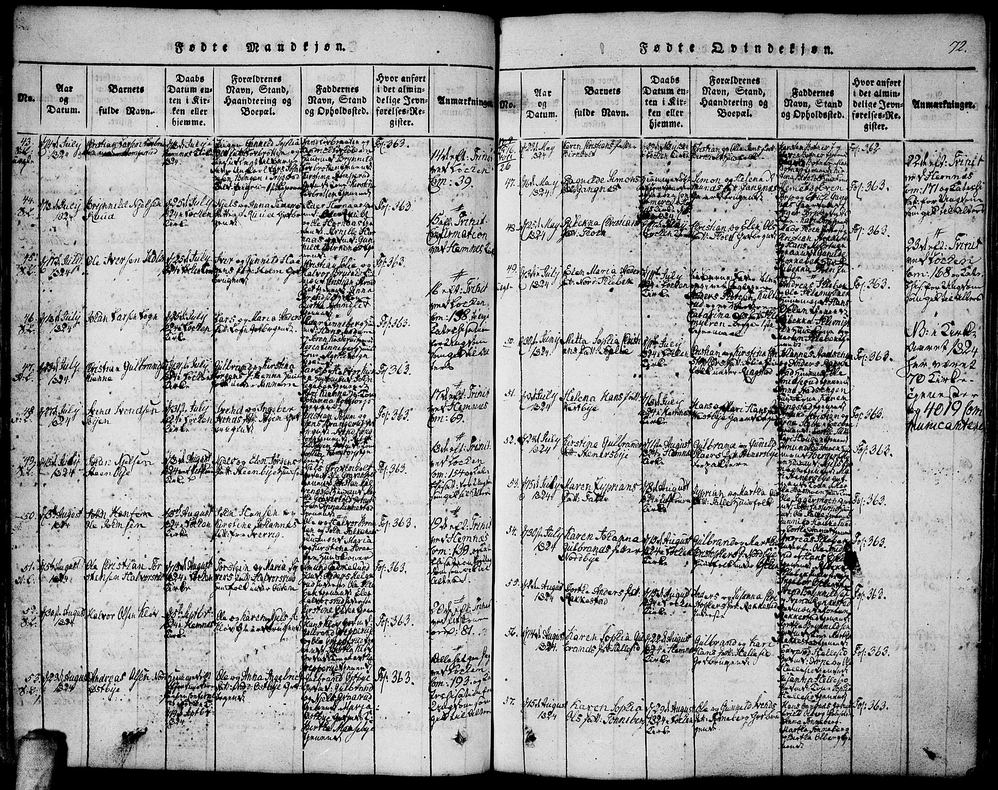 Høland prestekontor Kirkebøker, AV/SAO-A-10346a/F/Fa/L0007: Parish register (official) no. I 7, 1814-1827, p. 72