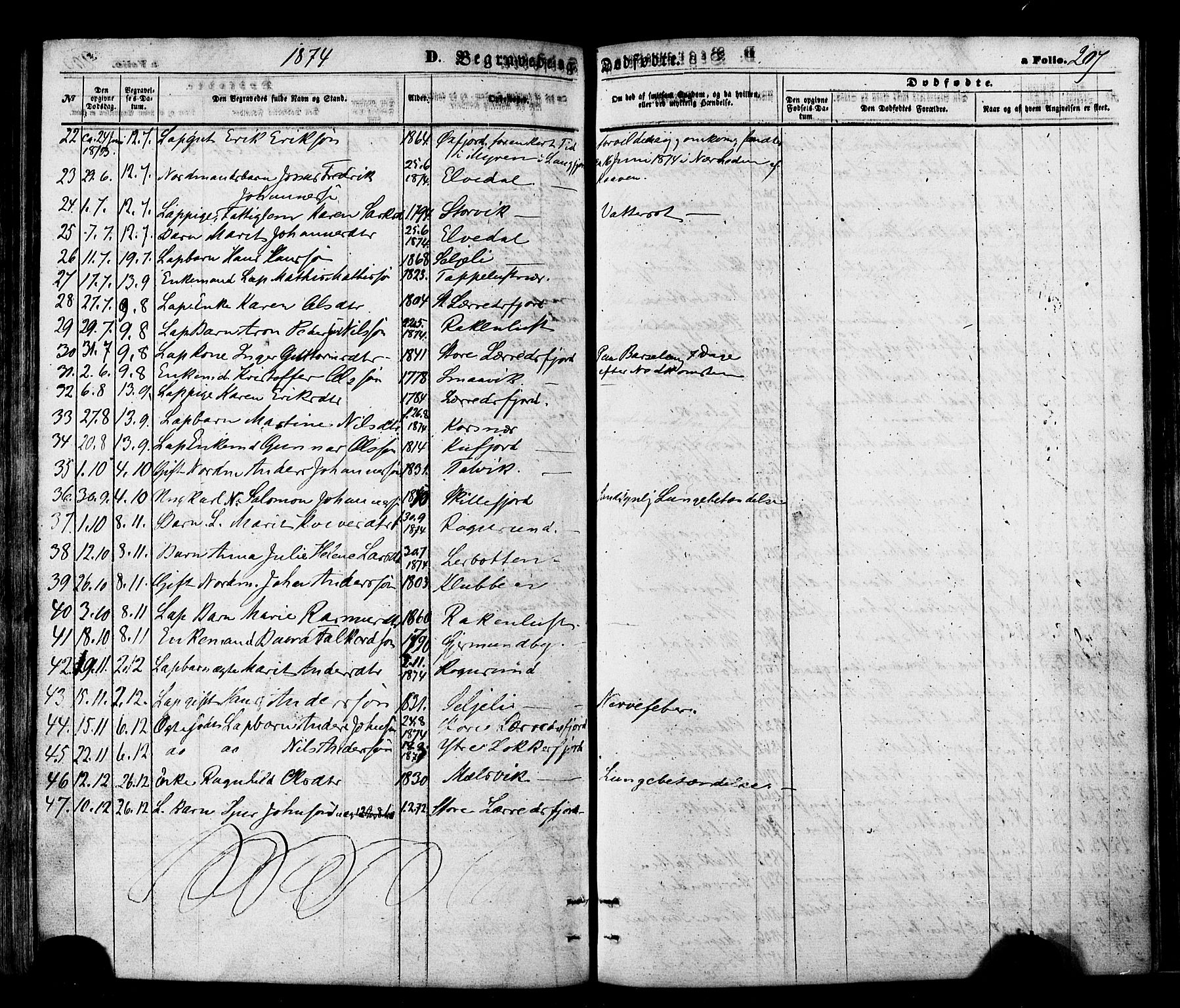 Talvik sokneprestkontor, SATØ/S-1337/H/Ha/L0011kirke: Parish register (official) no. 11, 1864-1877, p. 207