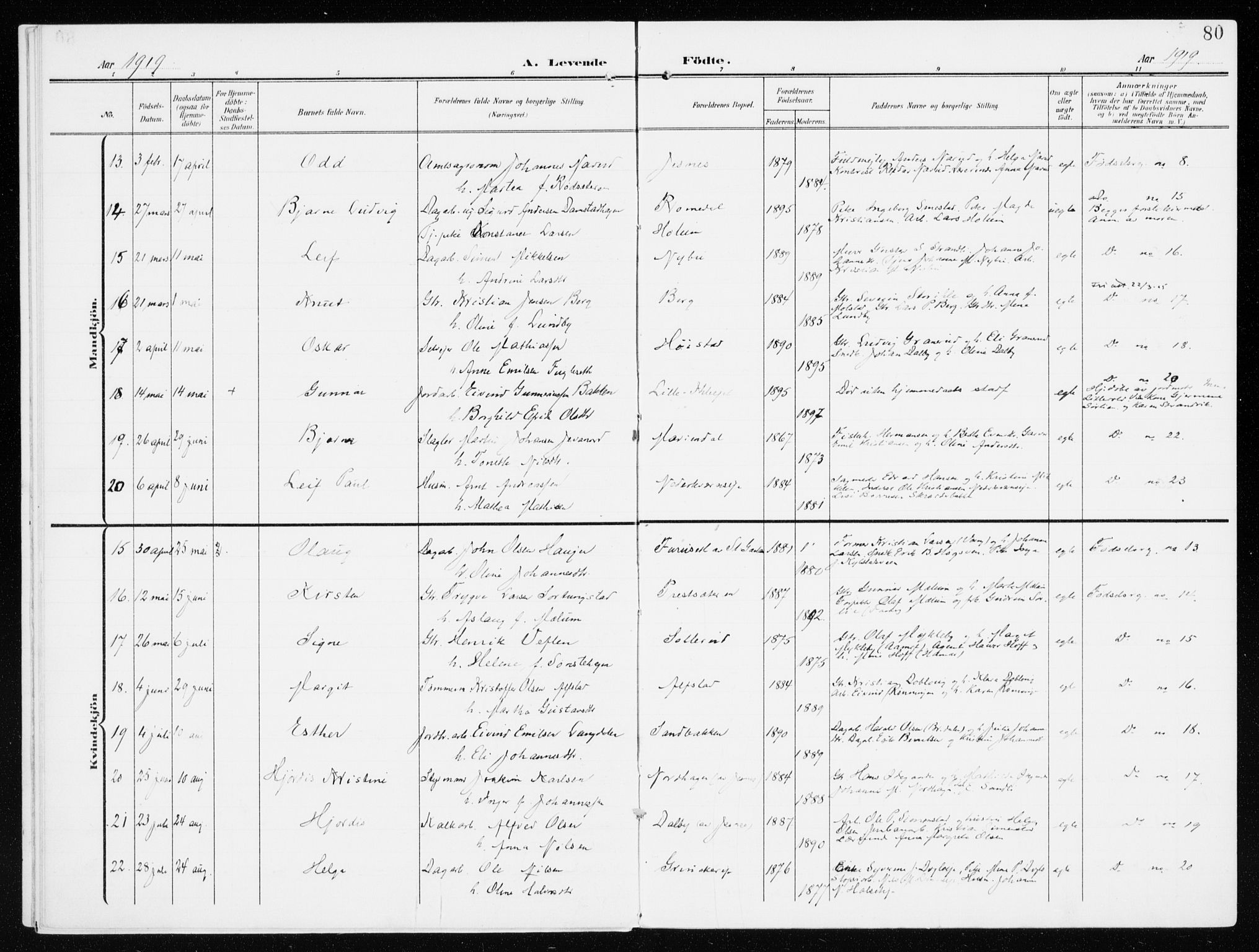 Furnes prestekontor, SAH/PREST-012/K/Ka/L0001: Parish register (official) no. 1, 1907-1935, p. 80