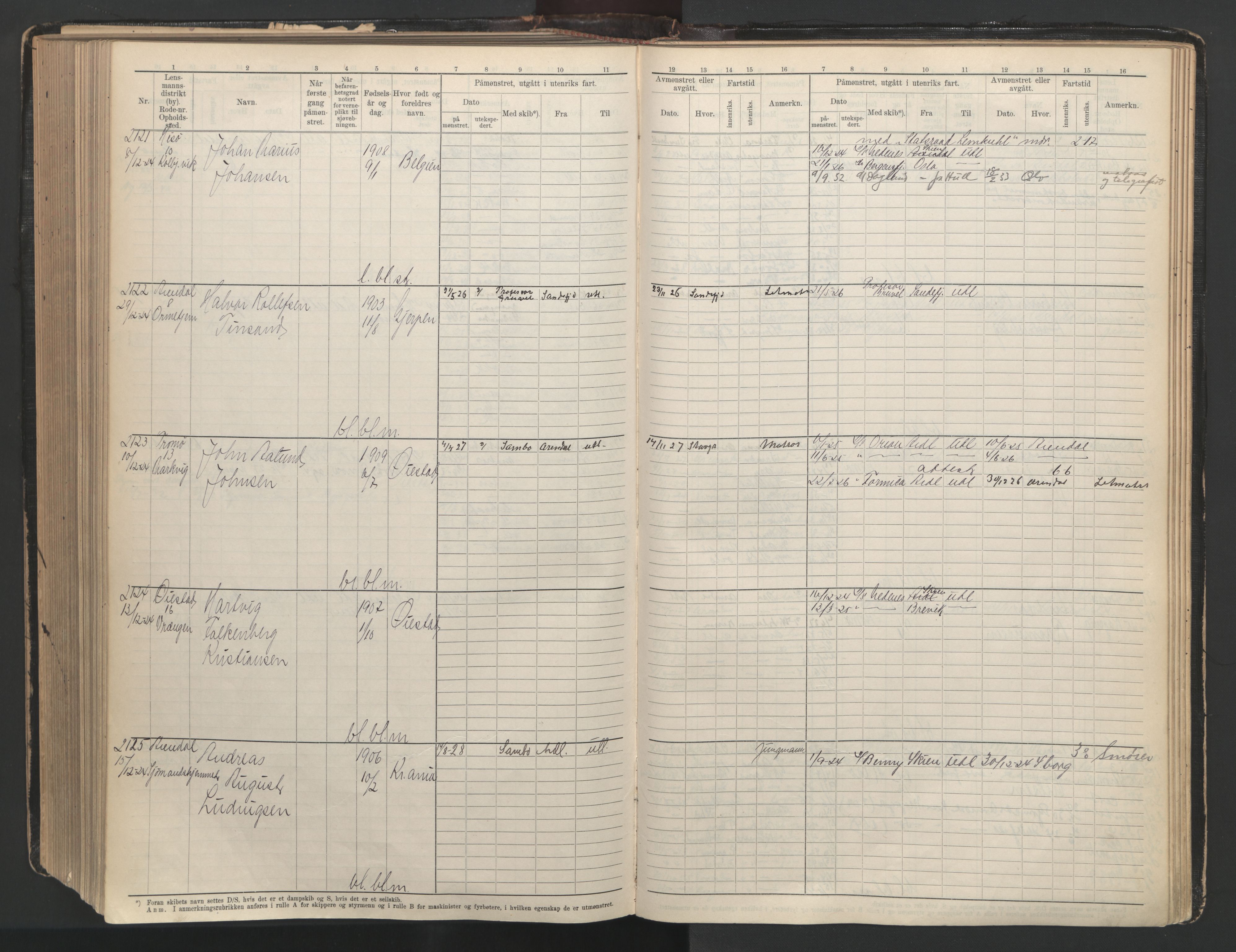 Arendal mønstringskrets, AV/SAK-2031-0012/F/Fb/L0003: Hovedrulle A nr 1-2495, E-4, 1899-1949, p. 438