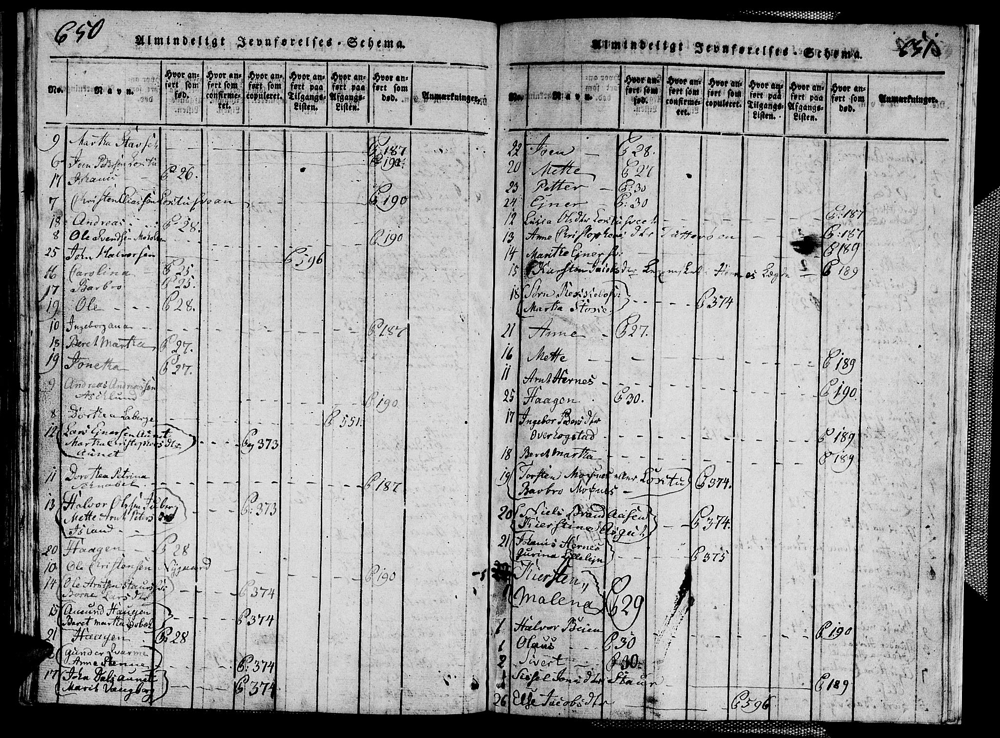 Ministerialprotokoller, klokkerbøker og fødselsregistre - Nord-Trøndelag, SAT/A-1458/713/L0124: Parish register (copy) no. 713C01, 1817-1827, p. 650-651