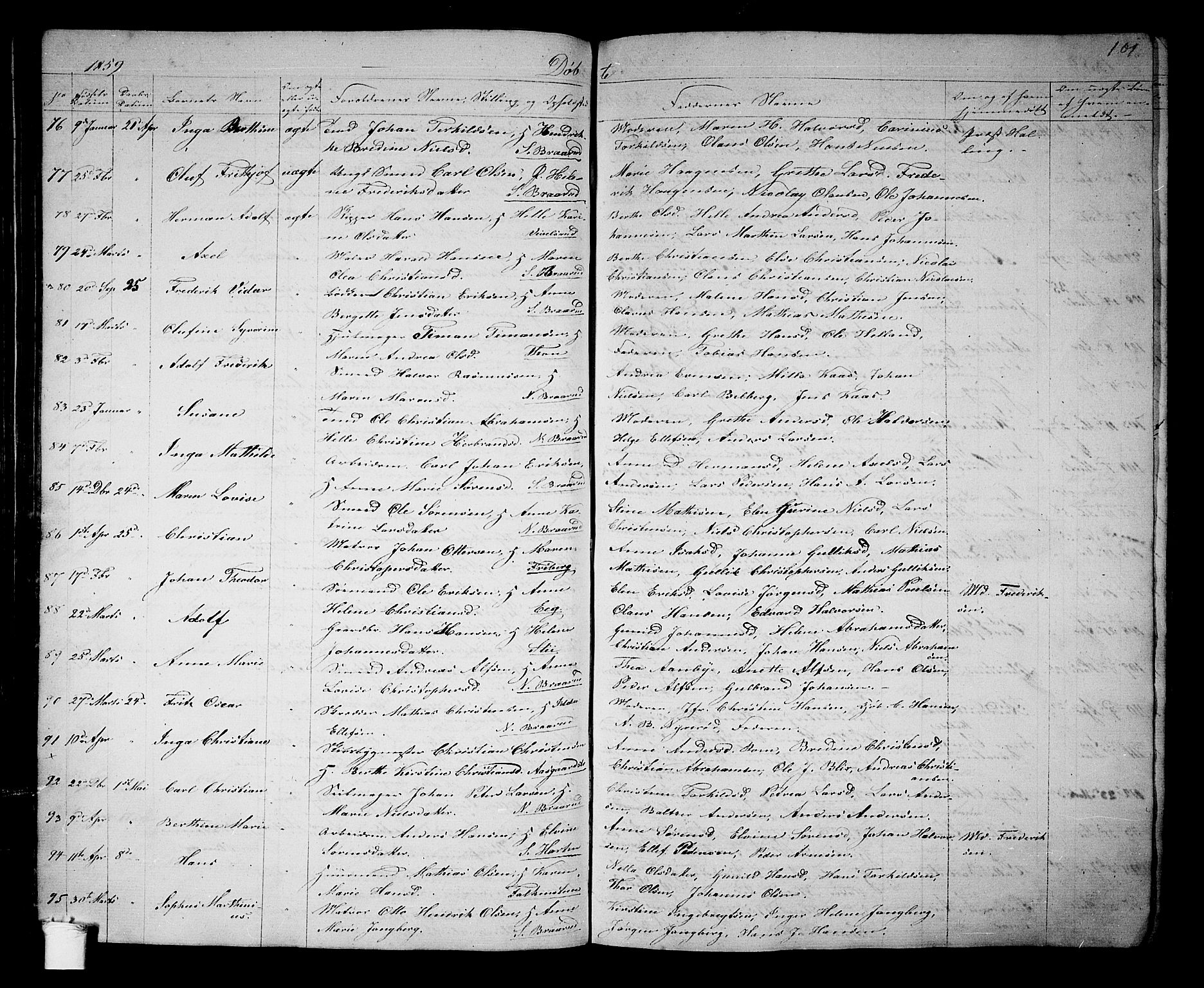 Borre kirkebøker, AV/SAKO-A-338/G/Ga/L0002: Parish register (copy) no. I 2, 1852-1871, p. 101