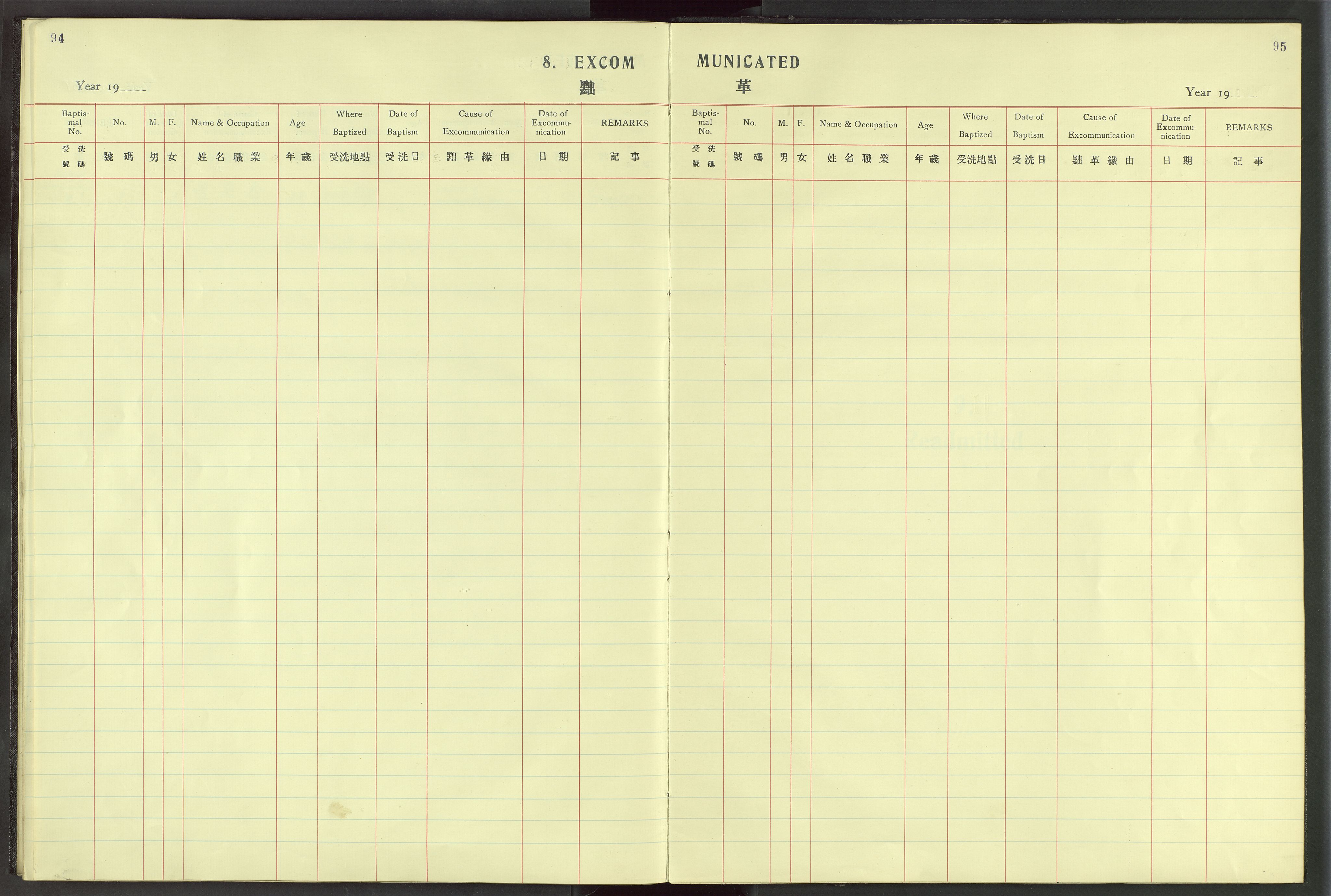 Det Norske Misjonsselskap - utland - Kina (Hunan), VID/MA-A-1065/Dm/L0024: Parish register (official) no. 62, 1931-1948, p. 94-95