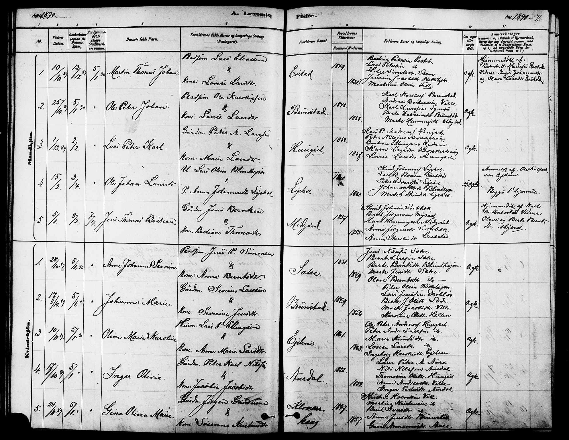 Ministerialprotokoller, klokkerbøker og fødselsregistre - Møre og Romsdal, SAT/A-1454/523/L0339: Parish register (copy) no. 523C02, 1878-1891, p. 76