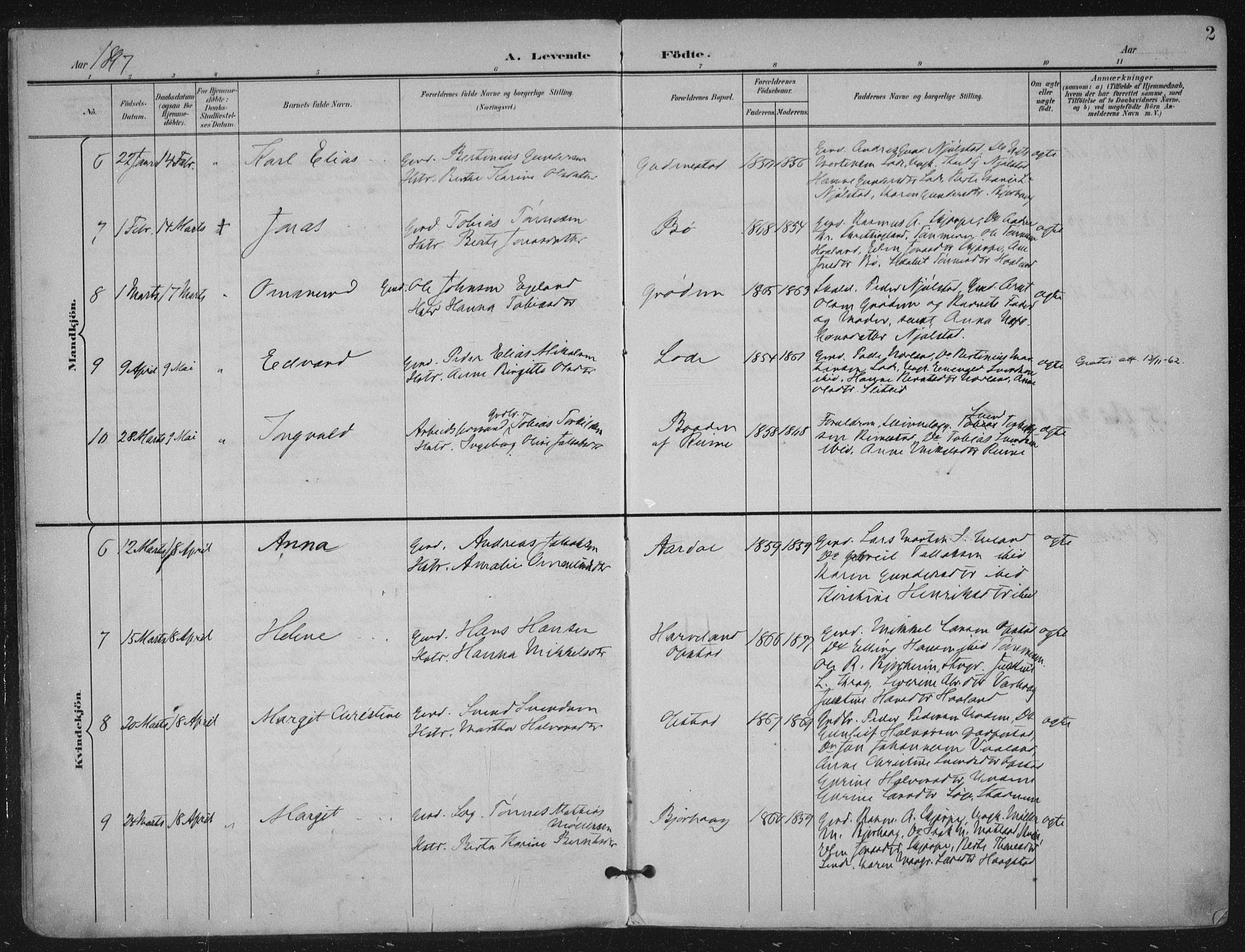 Hå sokneprestkontor, AV/SAST-A-101801/002/B/L0001: Parish register (official) no. A 11, 1897-1924, p. 2