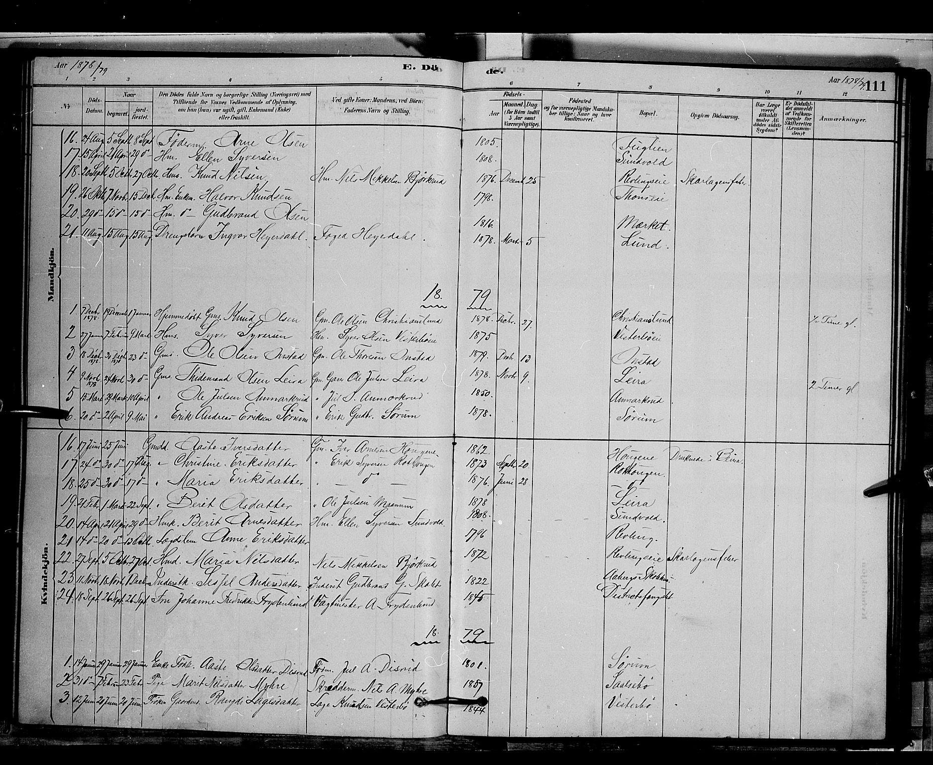 Nord-Aurdal prestekontor, SAH/PREST-132/H/Ha/Hab/L0006: Parish register (copy) no. 6, 1878-1892, p. 111