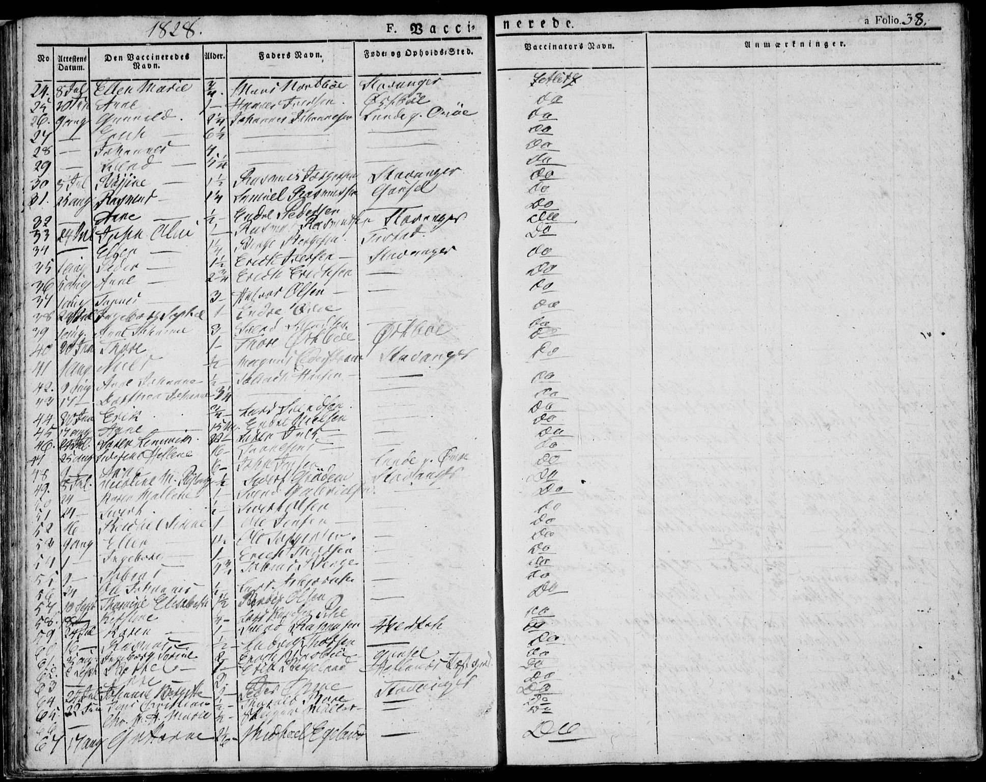 Domkirken sokneprestkontor, SAST/A-101812/001/30/30BA/L0010: Parish register (official) no. A 10, 1821-1859, p. 38
