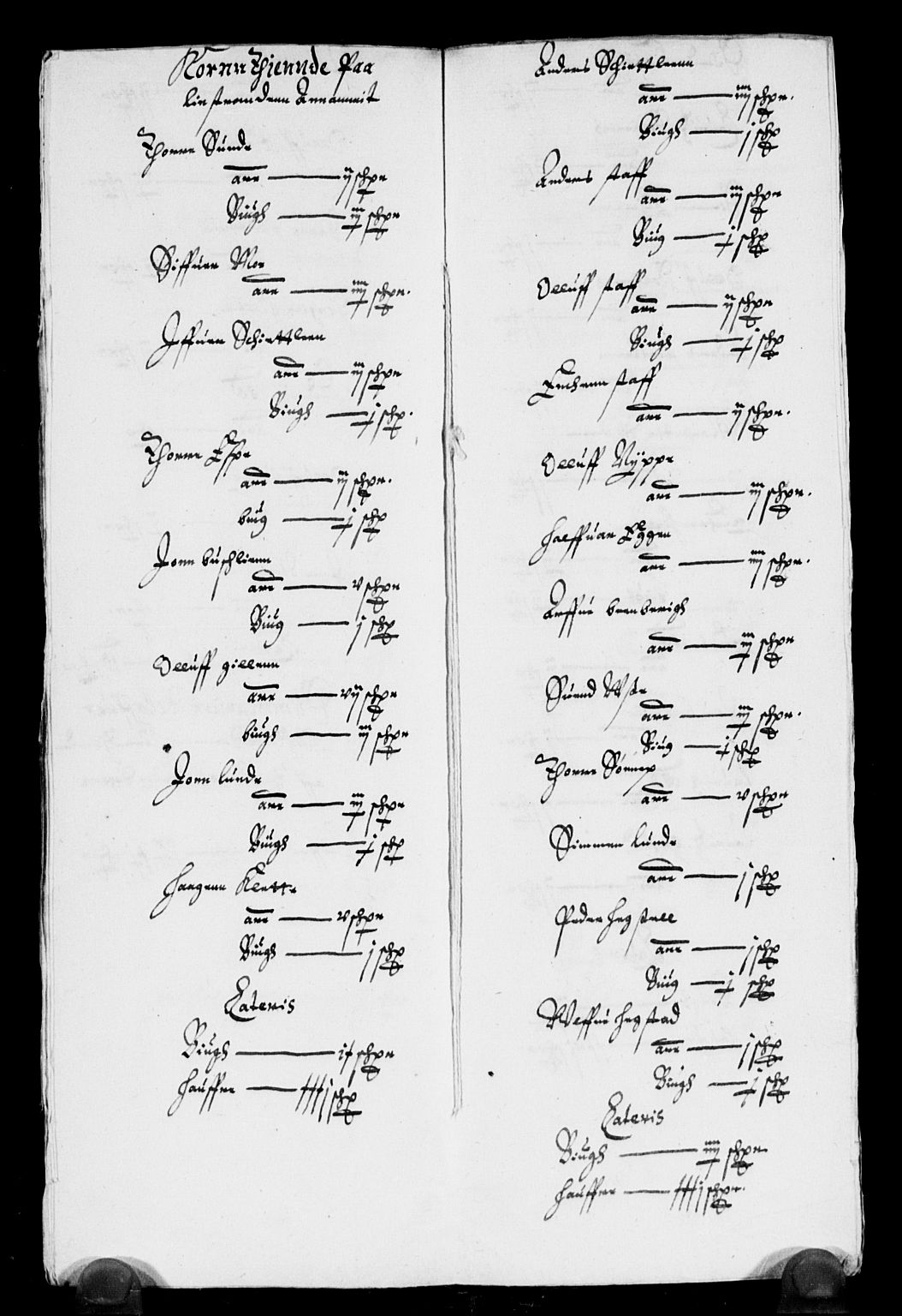 Rentekammeret inntil 1814, Reviderte regnskaper, Lensregnskaper, AV/RA-EA-5023/R/Rb/Rbw/L0052: Trondheim len, 1633-1634