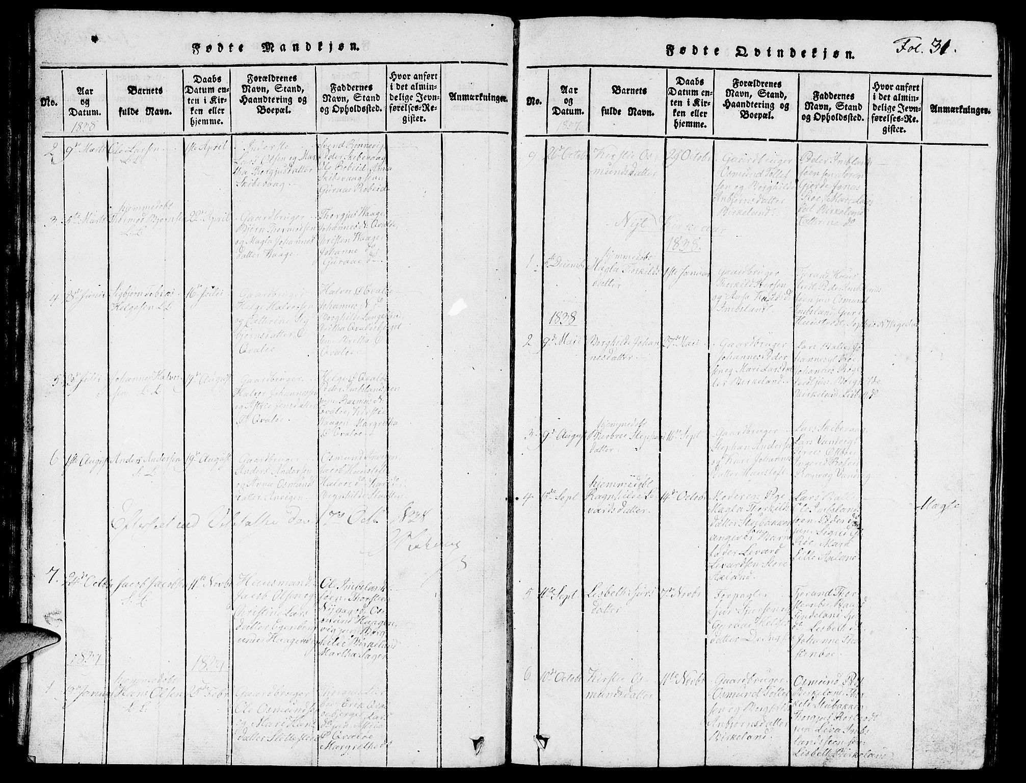 Vikedal sokneprestkontor, SAST/A-101840/01/V: Parish register (copy) no. B 3, 1816-1867, p. 31