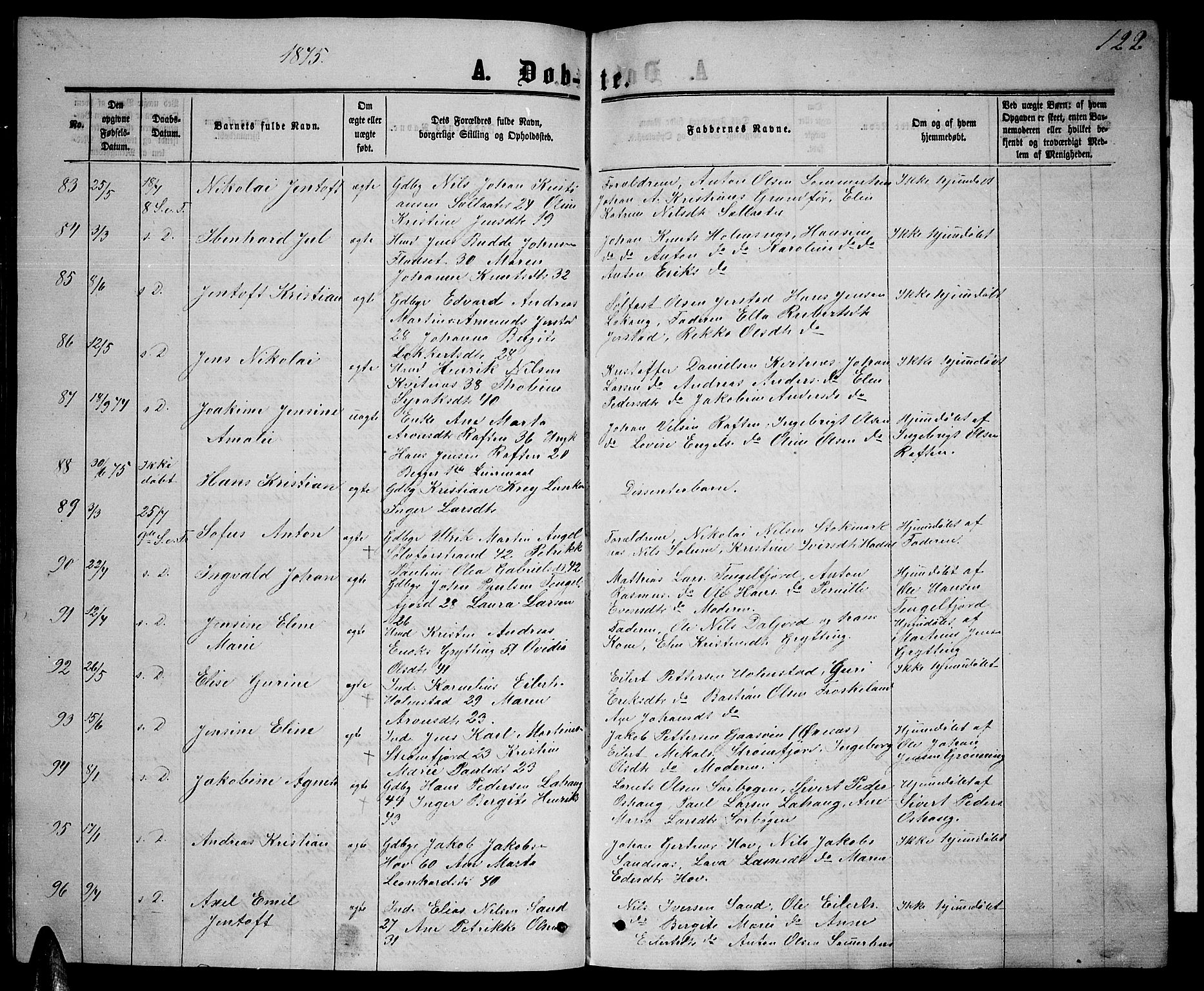 Ministerialprotokoller, klokkerbøker og fødselsregistre - Nordland, AV/SAT-A-1459/888/L1266: Parish register (copy) no. 888C04, 1864-1877, p. 122