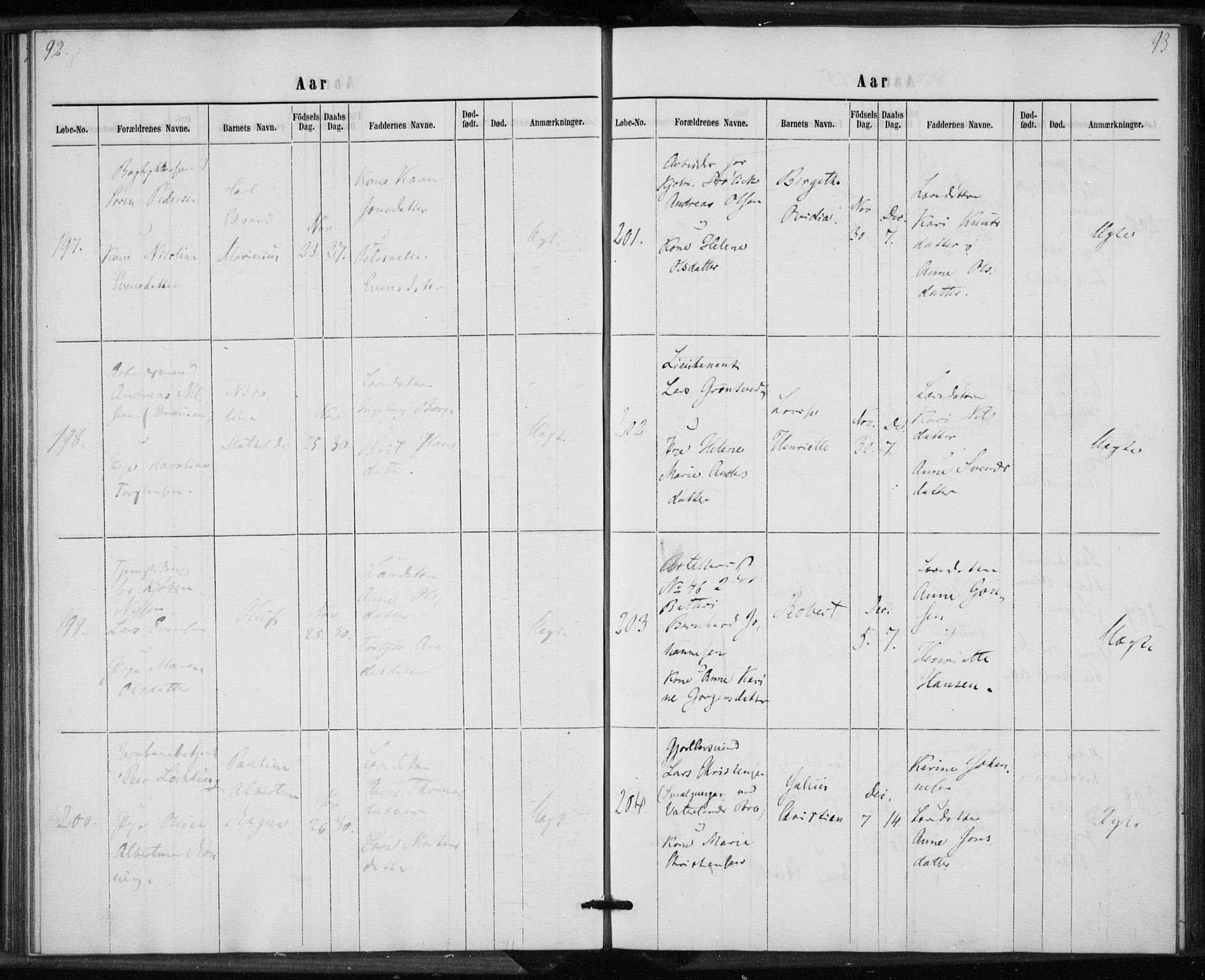 Rikshospitalet prestekontor Kirkebøker, AV/SAO-A-10309b/K/L0002/0001: Baptism register no. 2.1, 1854-1860, p. 92-93