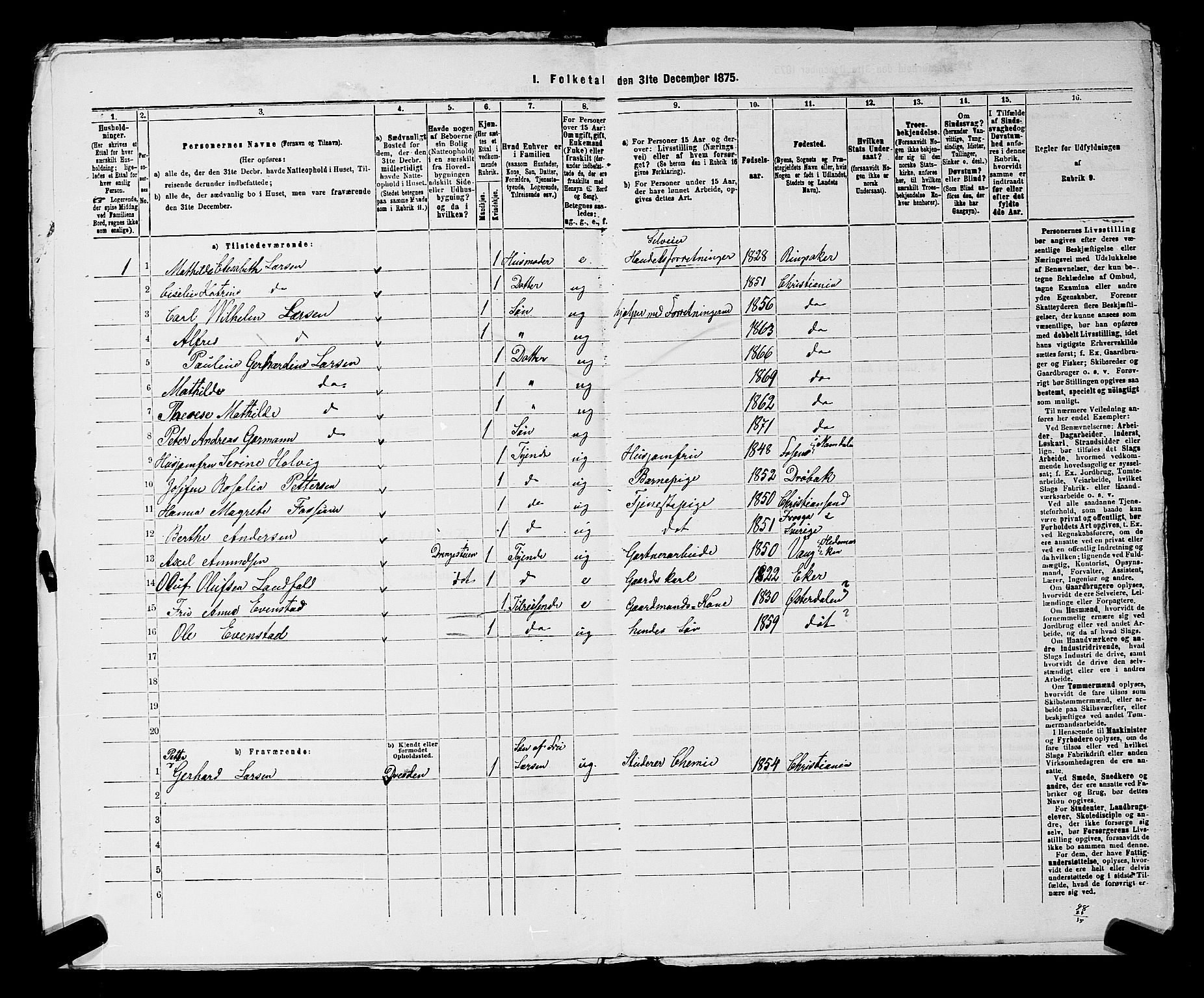 RA, 1875 census for 0218aP Vestre Aker, 1875, p. 164