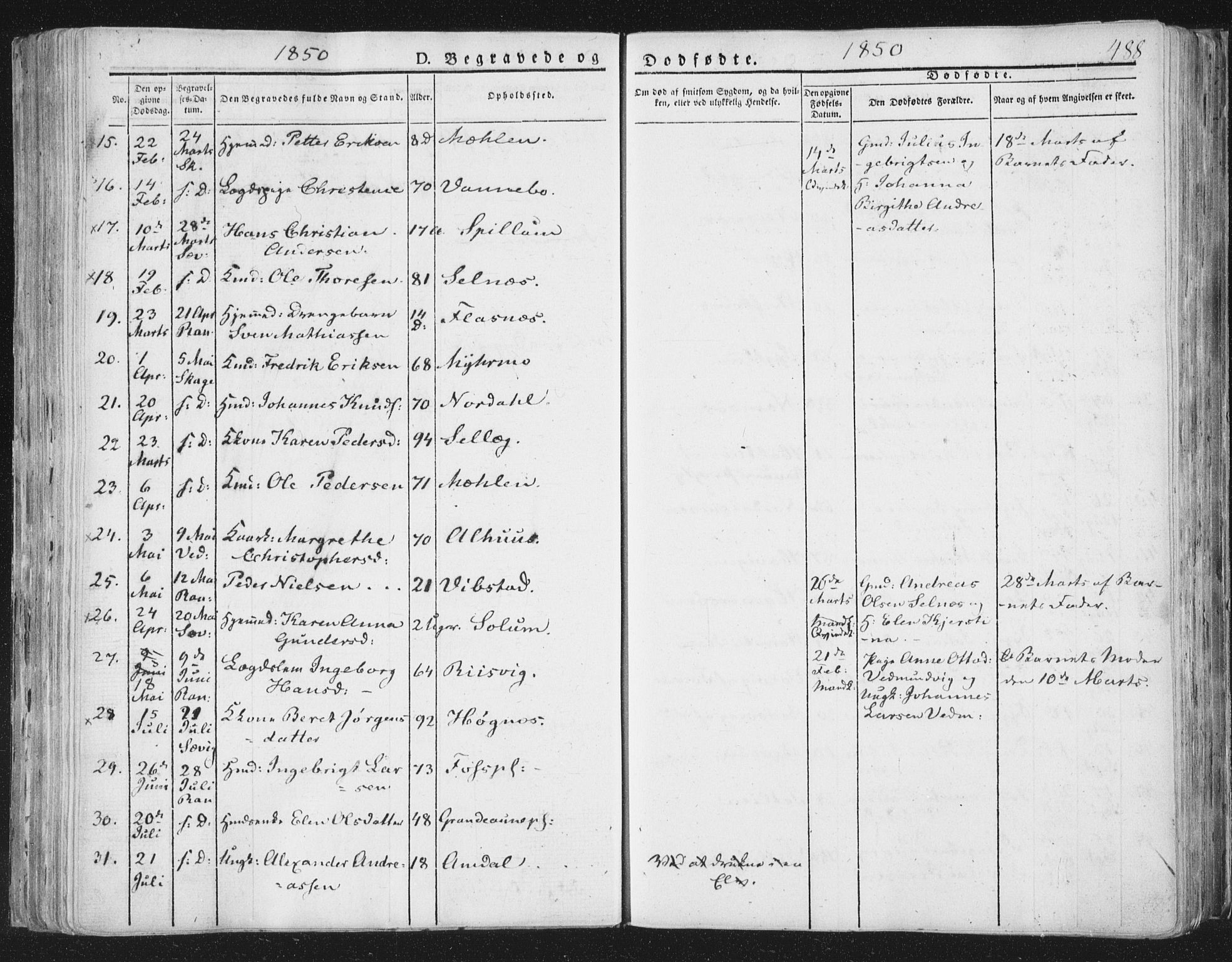 Ministerialprotokoller, klokkerbøker og fødselsregistre - Nord-Trøndelag, SAT/A-1458/764/L0552: Parish register (official) no. 764A07b, 1824-1865, p. 488