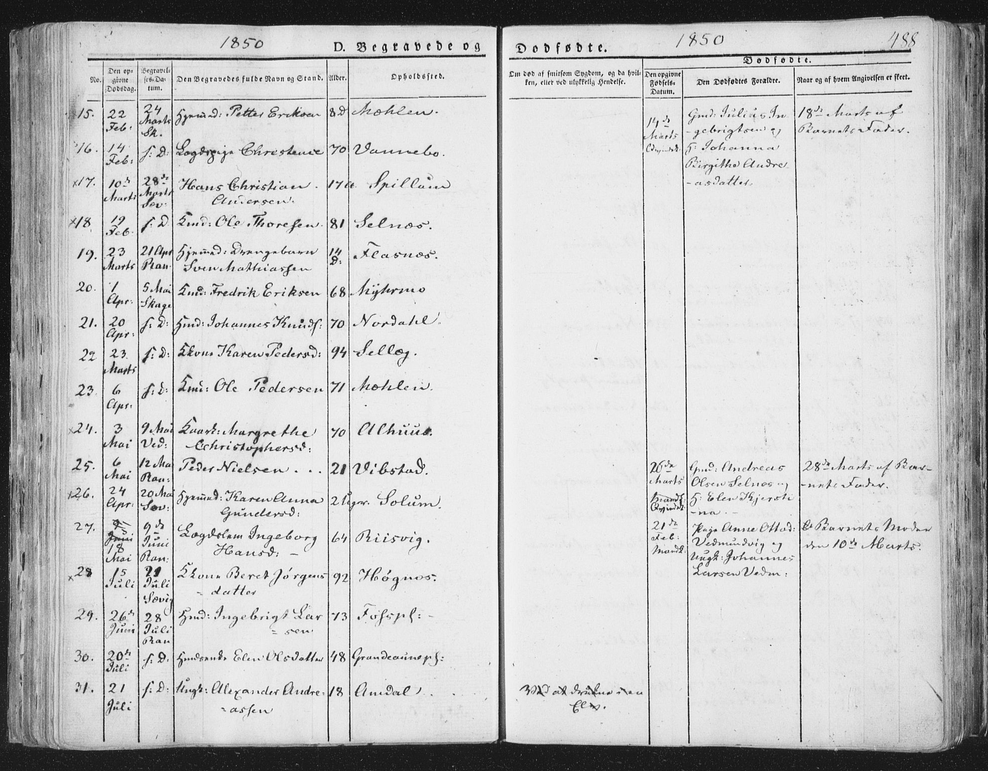 Ministerialprotokoller, klokkerbøker og fødselsregistre - Nord-Trøndelag, AV/SAT-A-1458/764/L0552: Parish register (official) no. 764A07b, 1824-1865, p. 488