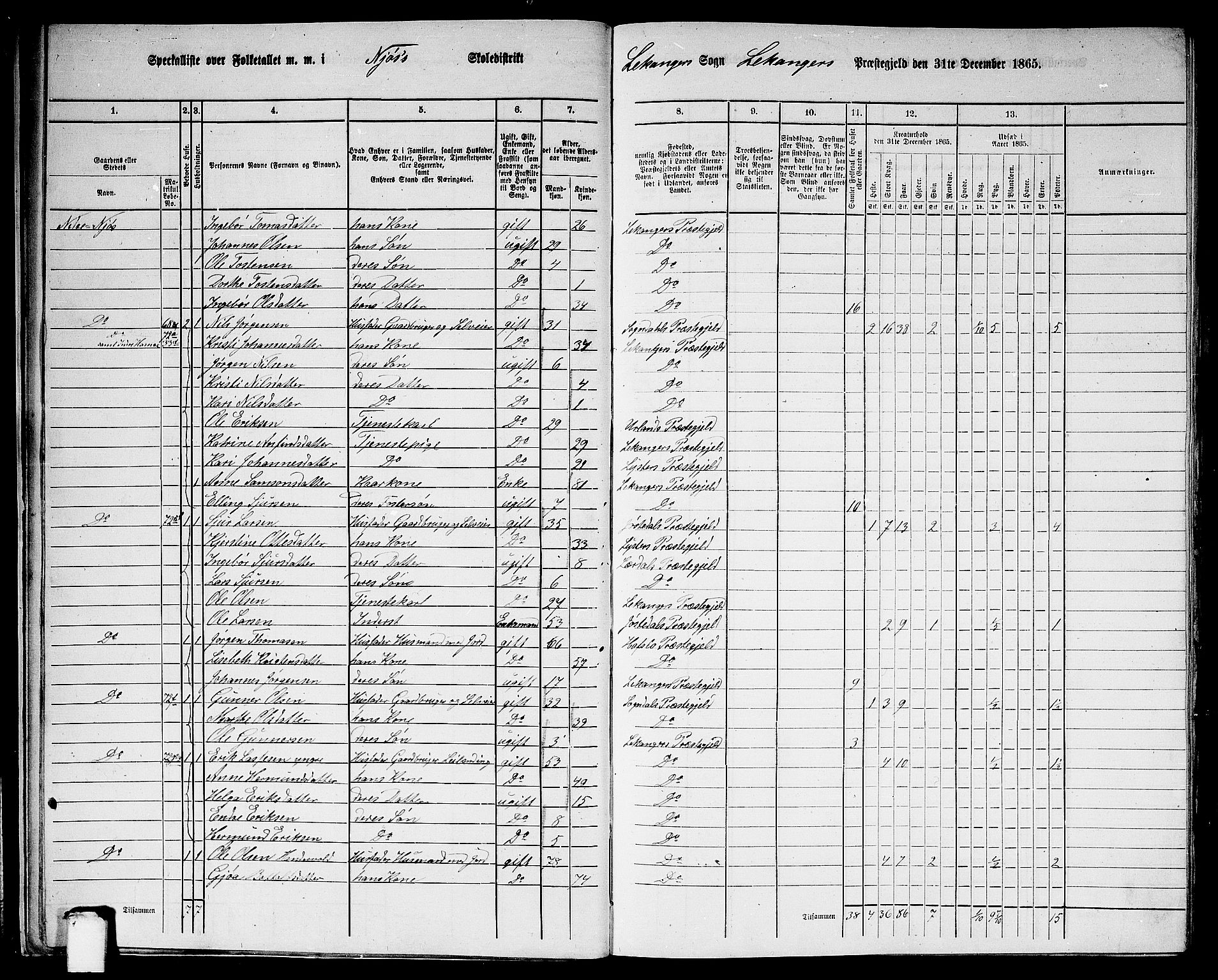 RA, 1865 census for Leikanger, 1865, p. 13