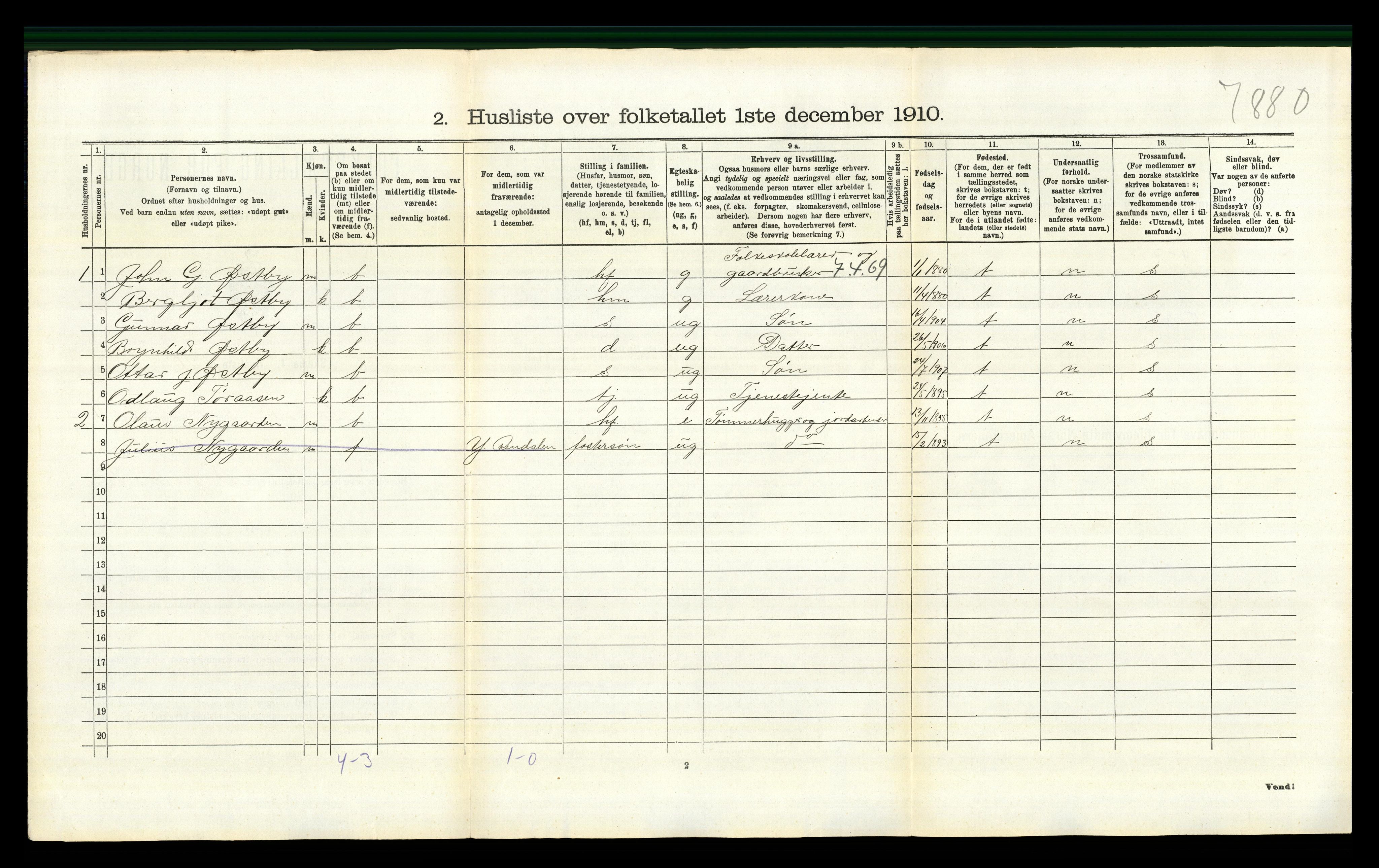 RA, 1910 census for Trysil, 1910, p. 1350
