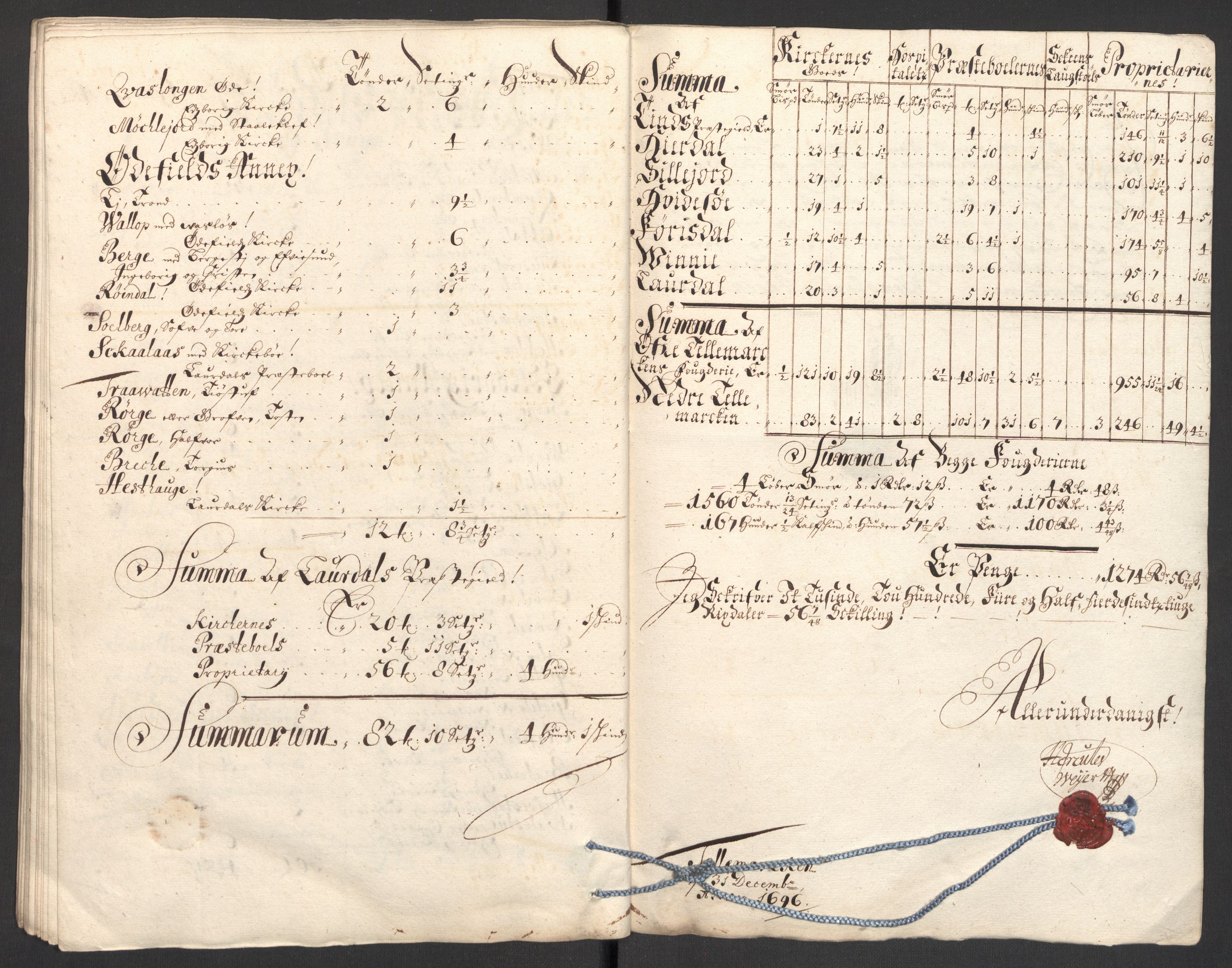 Rentekammeret inntil 1814, Reviderte regnskaper, Fogderegnskap, RA/EA-4092/R36/L2095: Fogderegnskap Øvre og Nedre Telemark og Bamble, 1696, p. 222