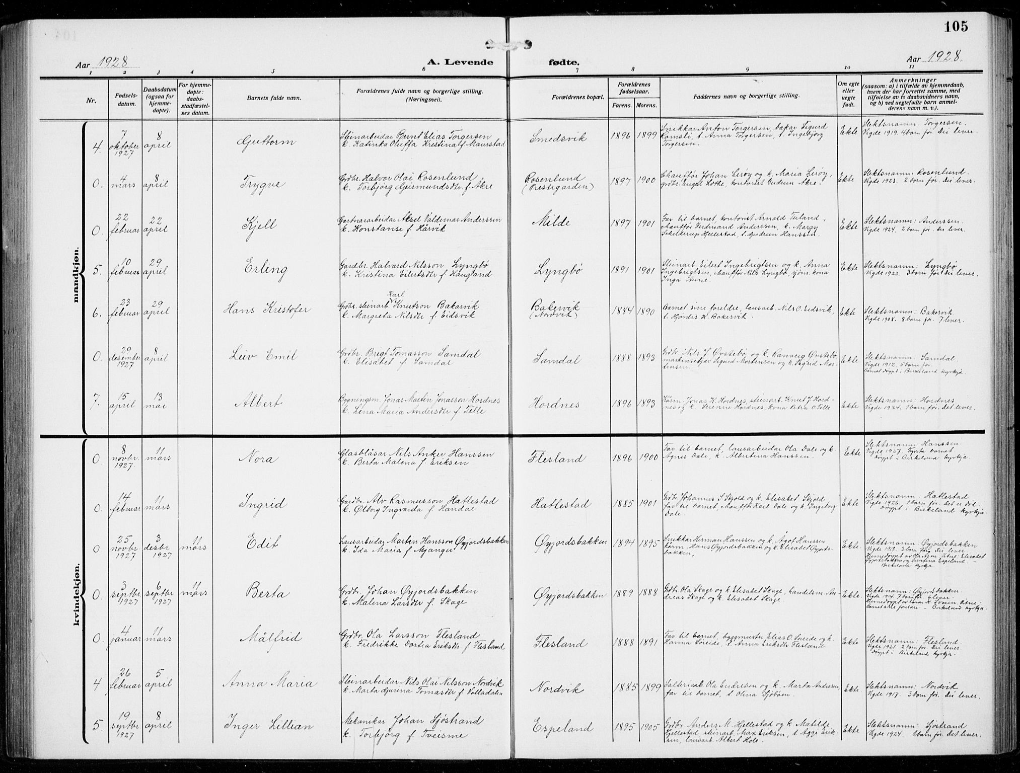 Fana Sokneprestembete, AV/SAB-A-75101/H/Hab/Haba/L0005: Parish register (copy) no. A 5, 1911-1932, p. 105