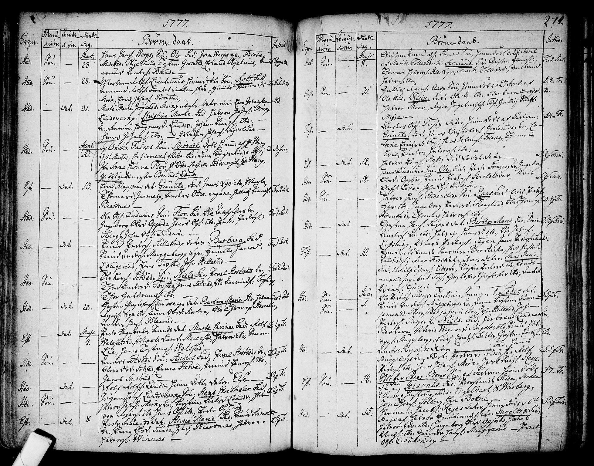 Sandsvær kirkebøker, AV/SAKO-A-244/F/Fa/L0002a: Parish register (official) no. I 2, 1725-1809, p. 274