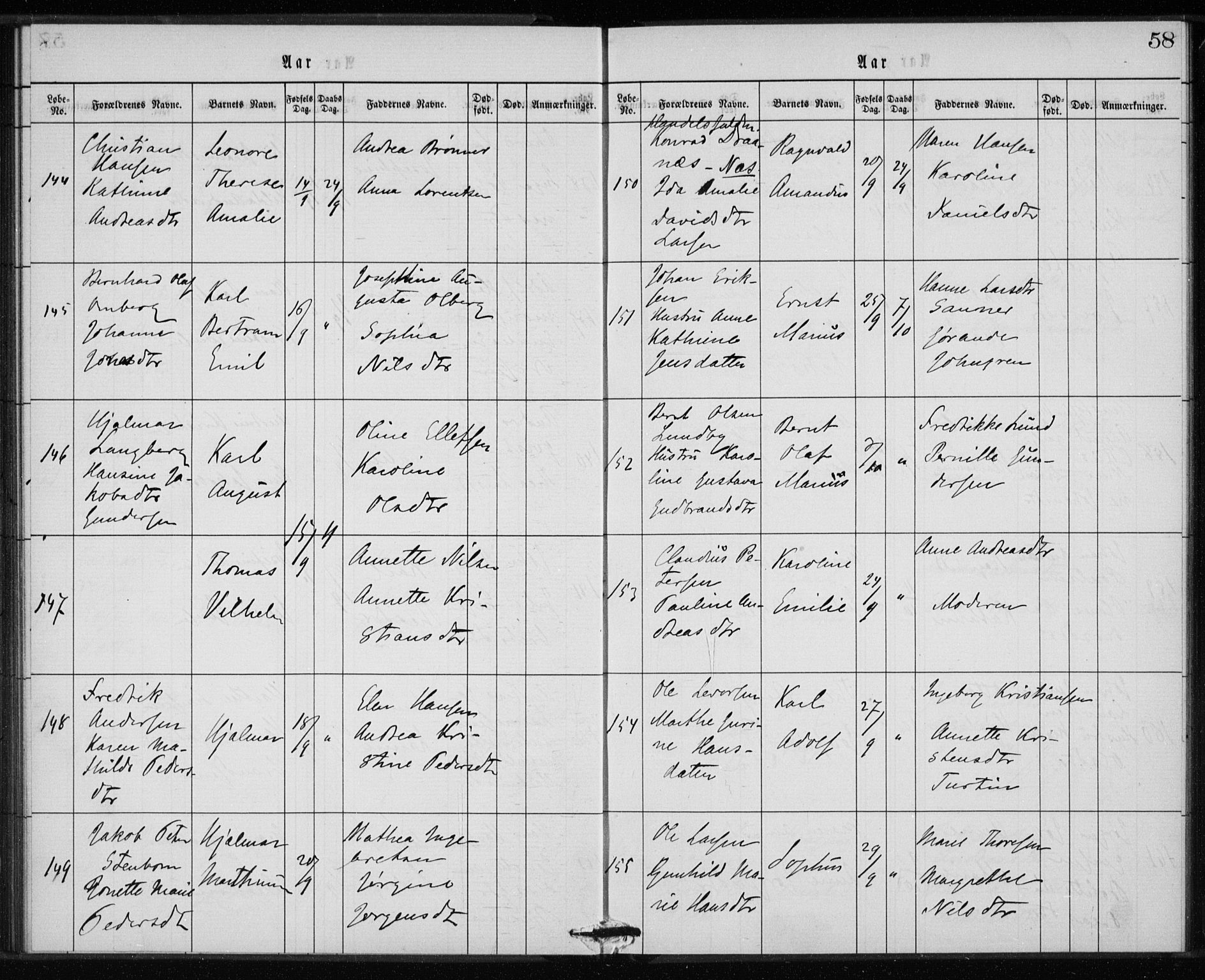 Rikshospitalet prestekontor Kirkebøker, AV/SAO-A-10309b/K/L0002/0003: Baptism register no. 2.3, 1868-1876, p. 58