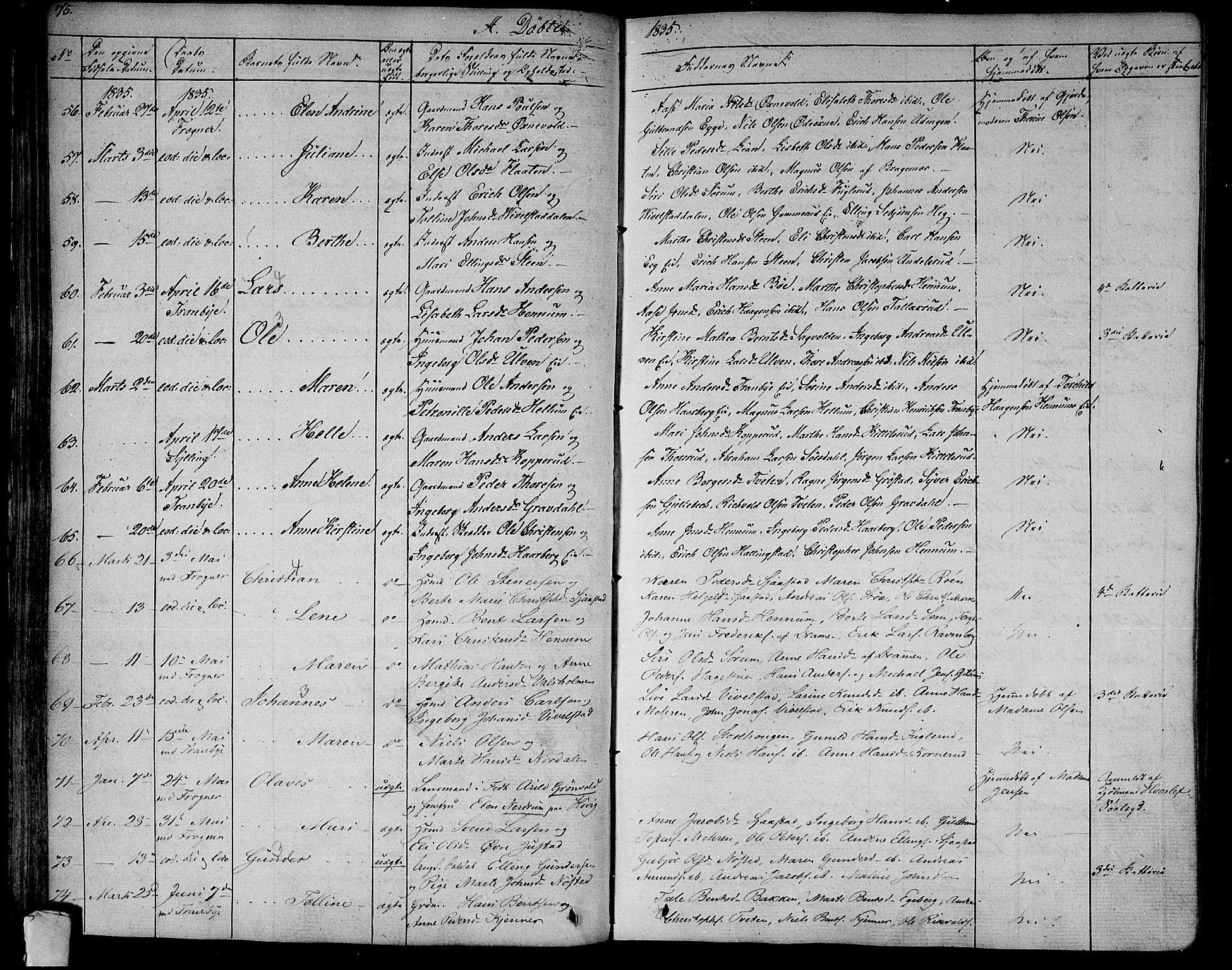 Lier kirkebøker, SAKO/A-230/F/Fa/L0010: Parish register (official) no. I 10, 1827-1843, p. 75