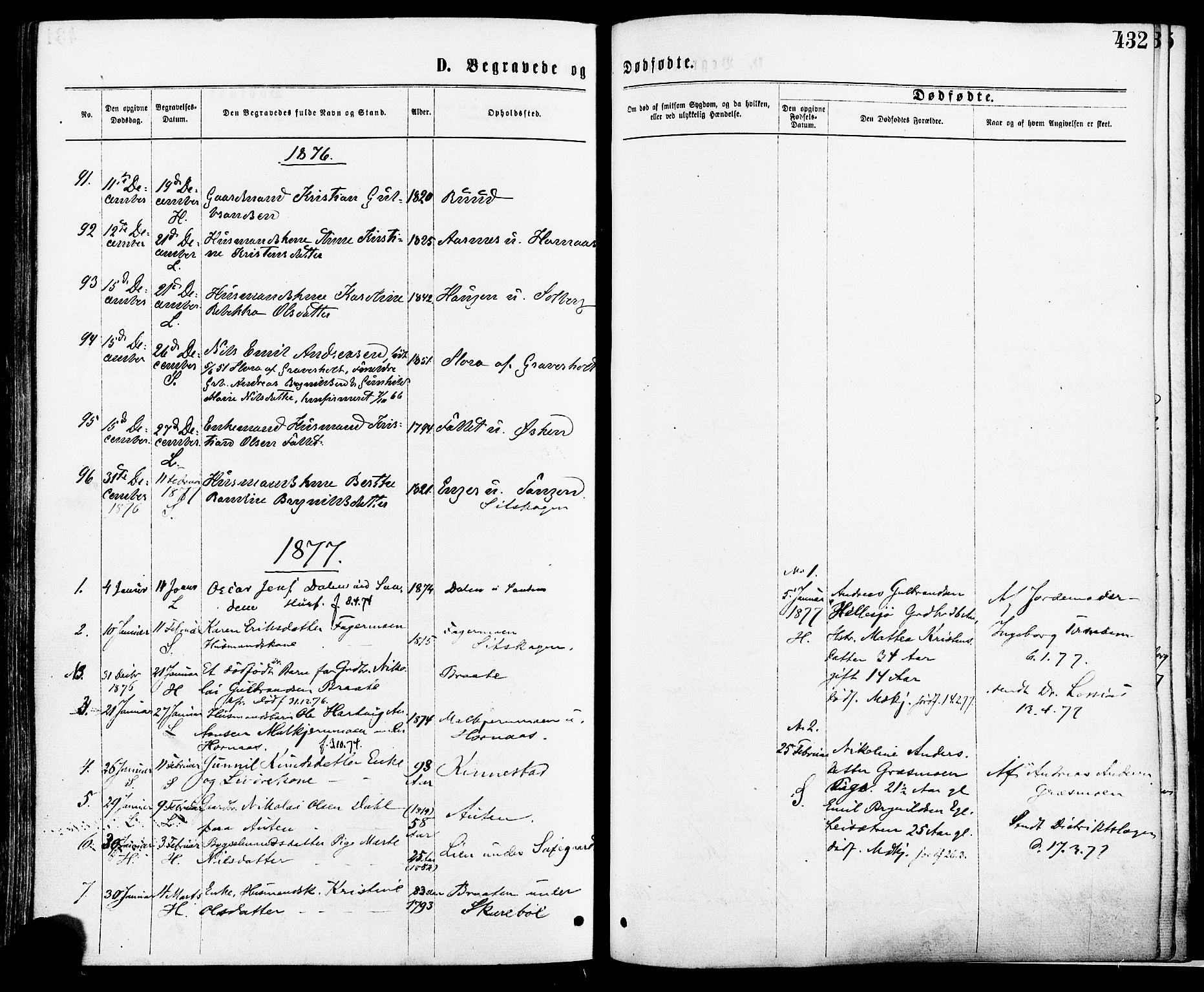 Høland prestekontor Kirkebøker, AV/SAO-A-10346a/F/Fa/L0012.a: Parish register (official) no. I 12A, 1869-1879, p. 432