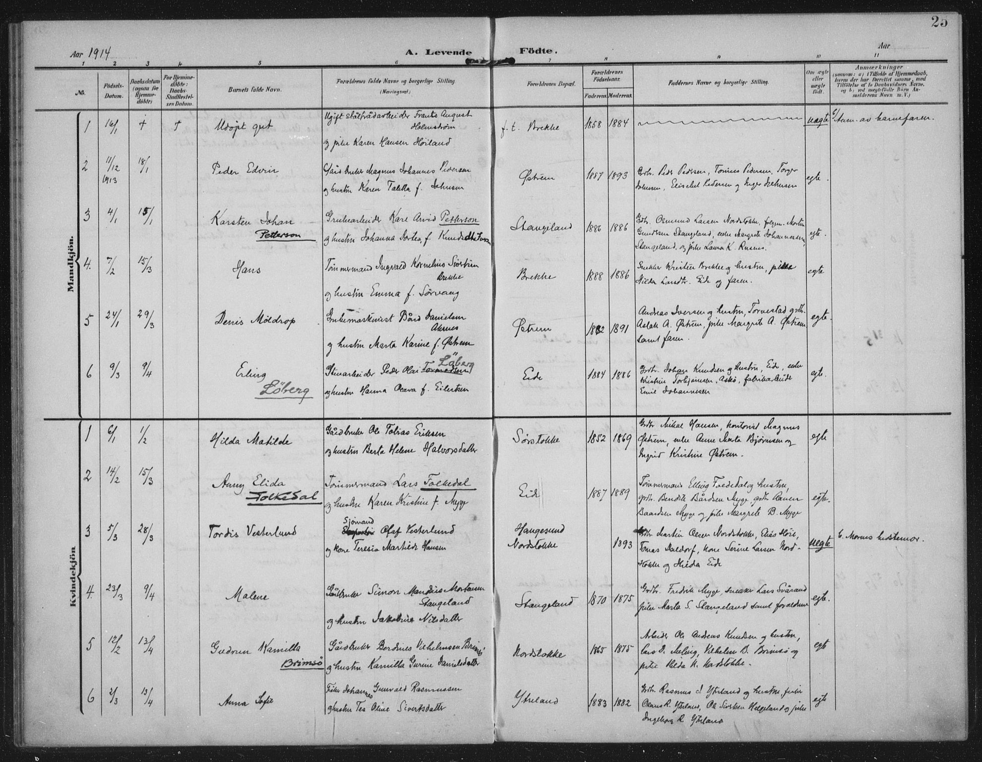 Kopervik sokneprestkontor, AV/SAST-A-101850/H/Ha/Haa/L0003: Parish register (official) no. A 3, 1906-1924, p. 25