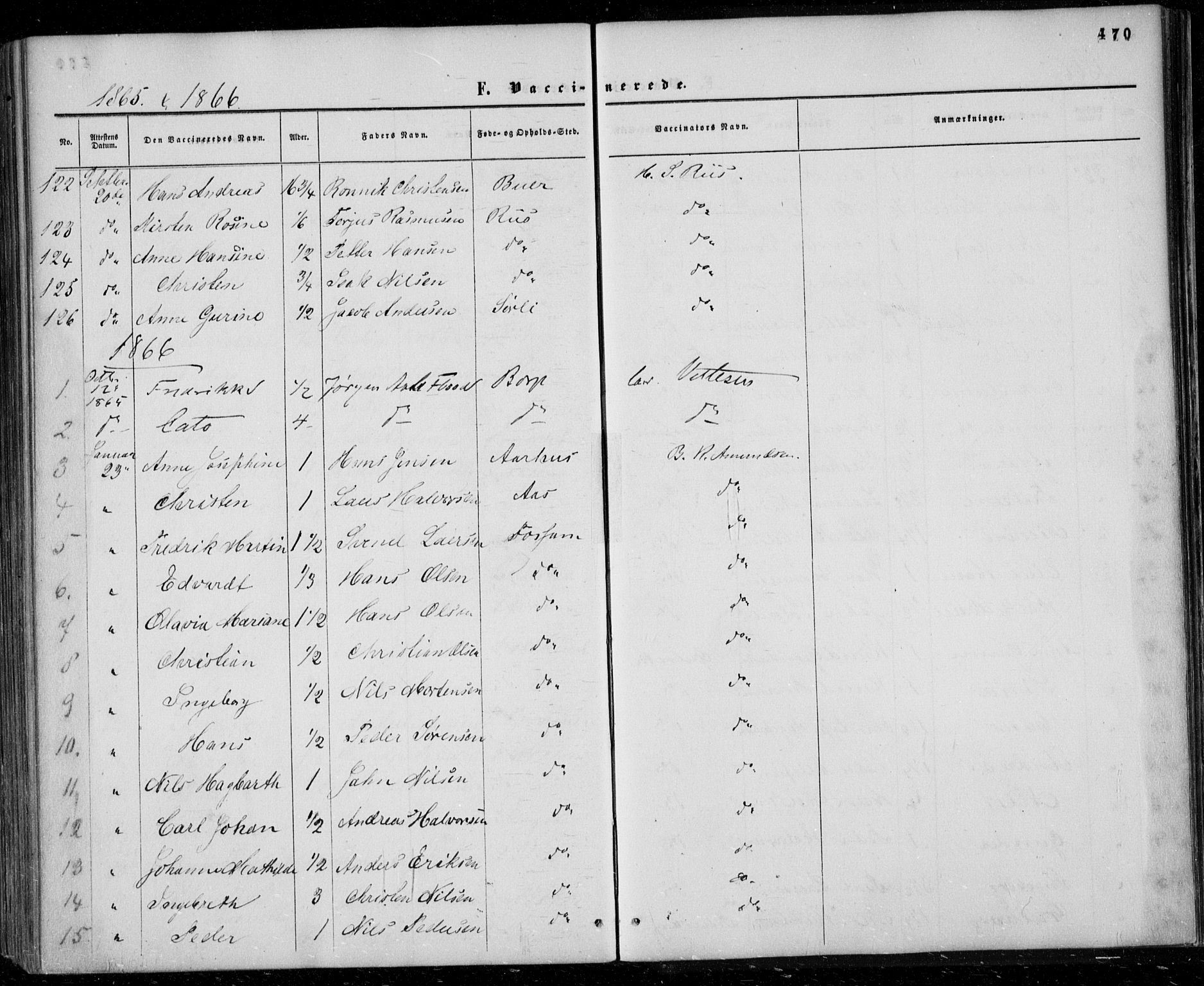 Gjerpen kirkebøker, SAKO/A-265/F/Fa/L0008b: Parish register (official) no. I 8B, 1857-1871, p. 470