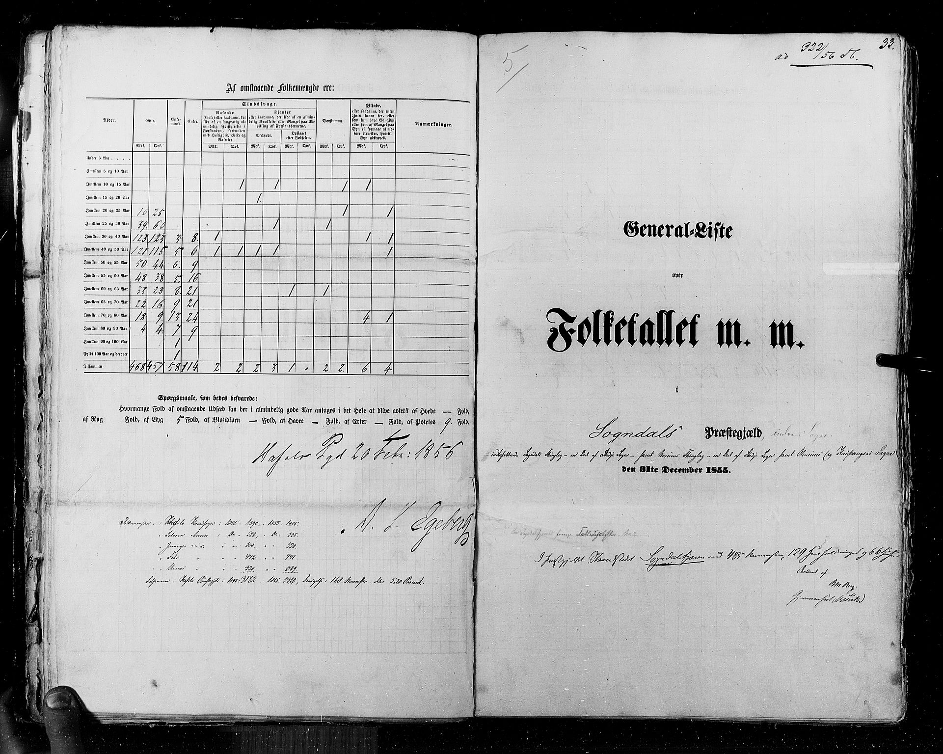 RA, Census 1855, vol. 5: Nordre Bergenhus amt, Romsdal amt og Søndre Trondhjem amt, 1855, p. 33