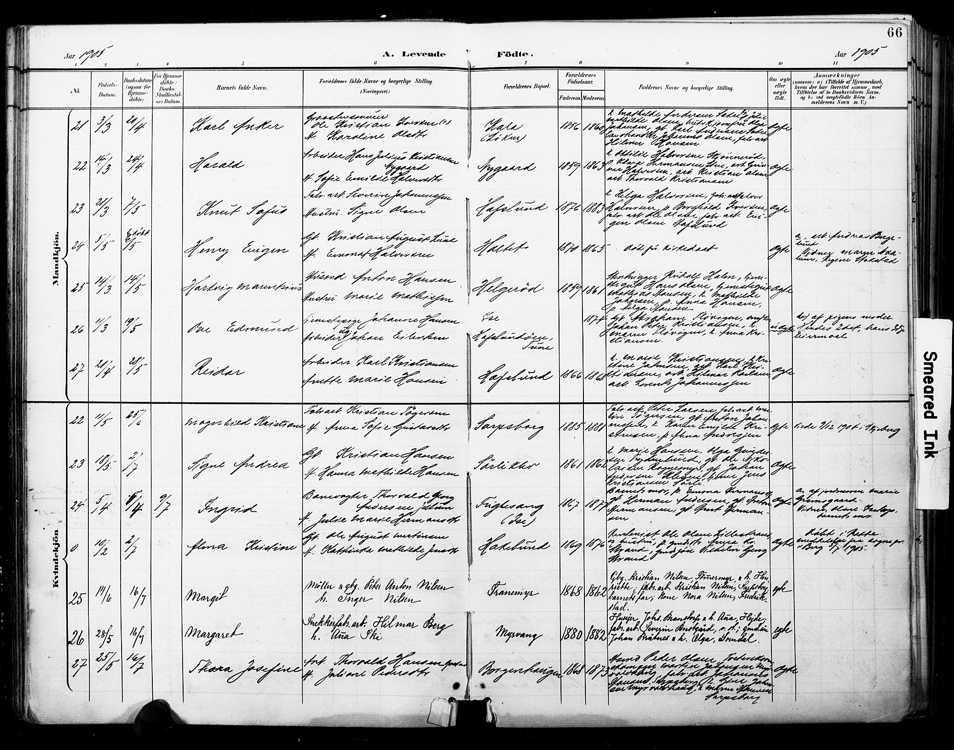 Skjeberg prestekontor Kirkebøker, SAO/A-10923/F/Fa/L0010: Parish register (official) no. I 10, 1898-1911, p. 66