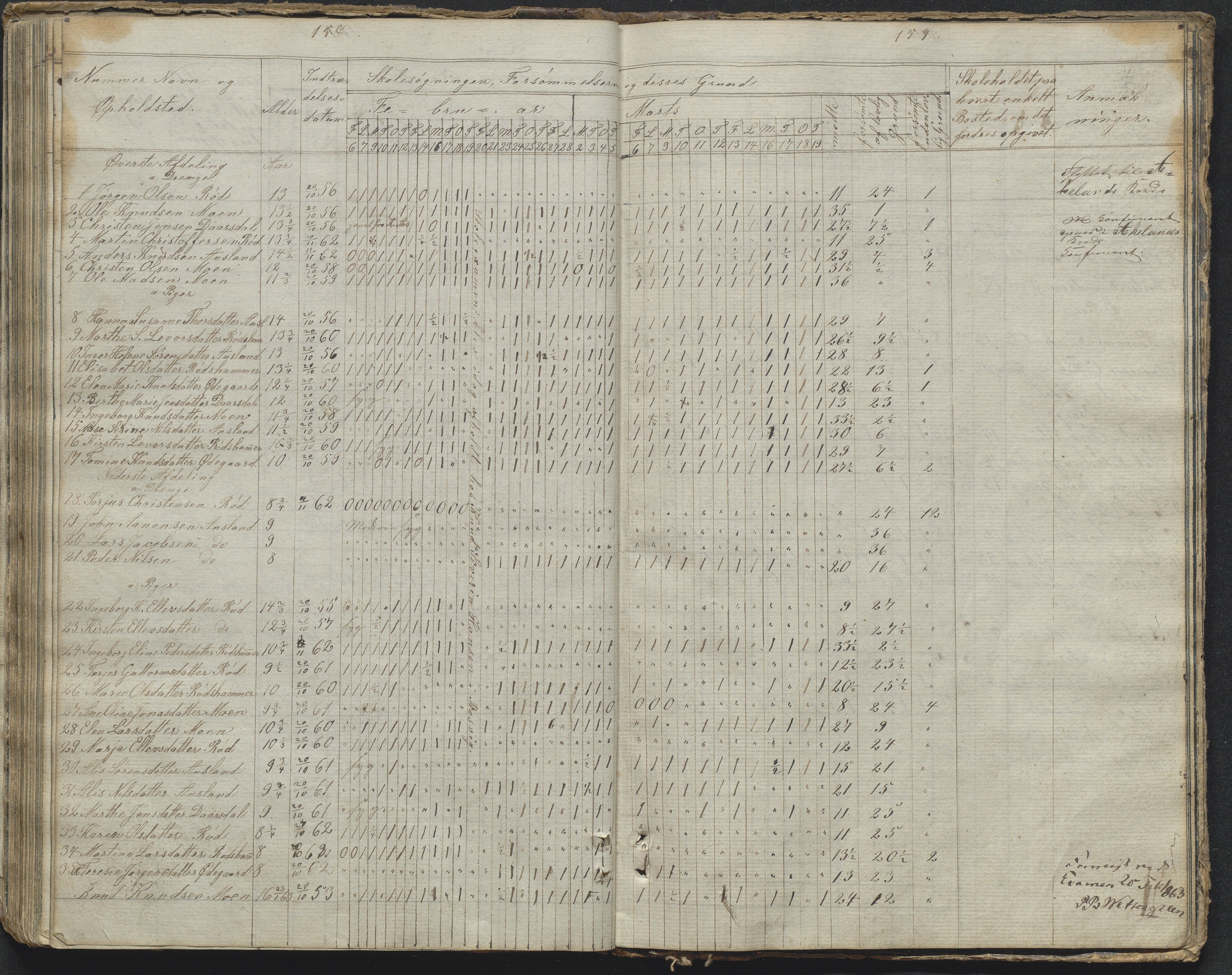 Søndeled kommune, AAKS/KA0913-PK/1/05/05f/L0031: Dagbok (Røed), 1828-1863, p. 158-159