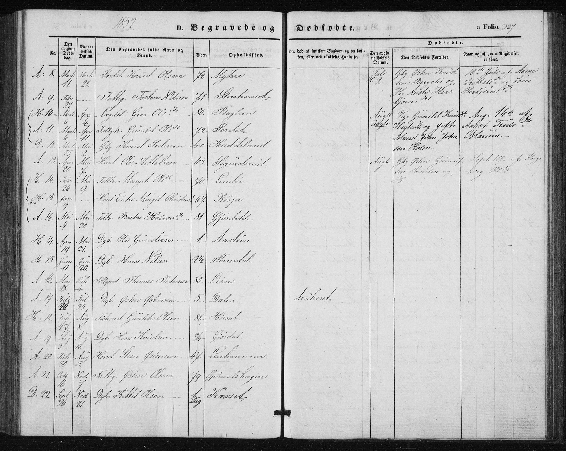 Tinn kirkebøker, SAKO/A-308/F/Fa/L0005: Parish register (official) no. I 5, 1844-1856, p. 327